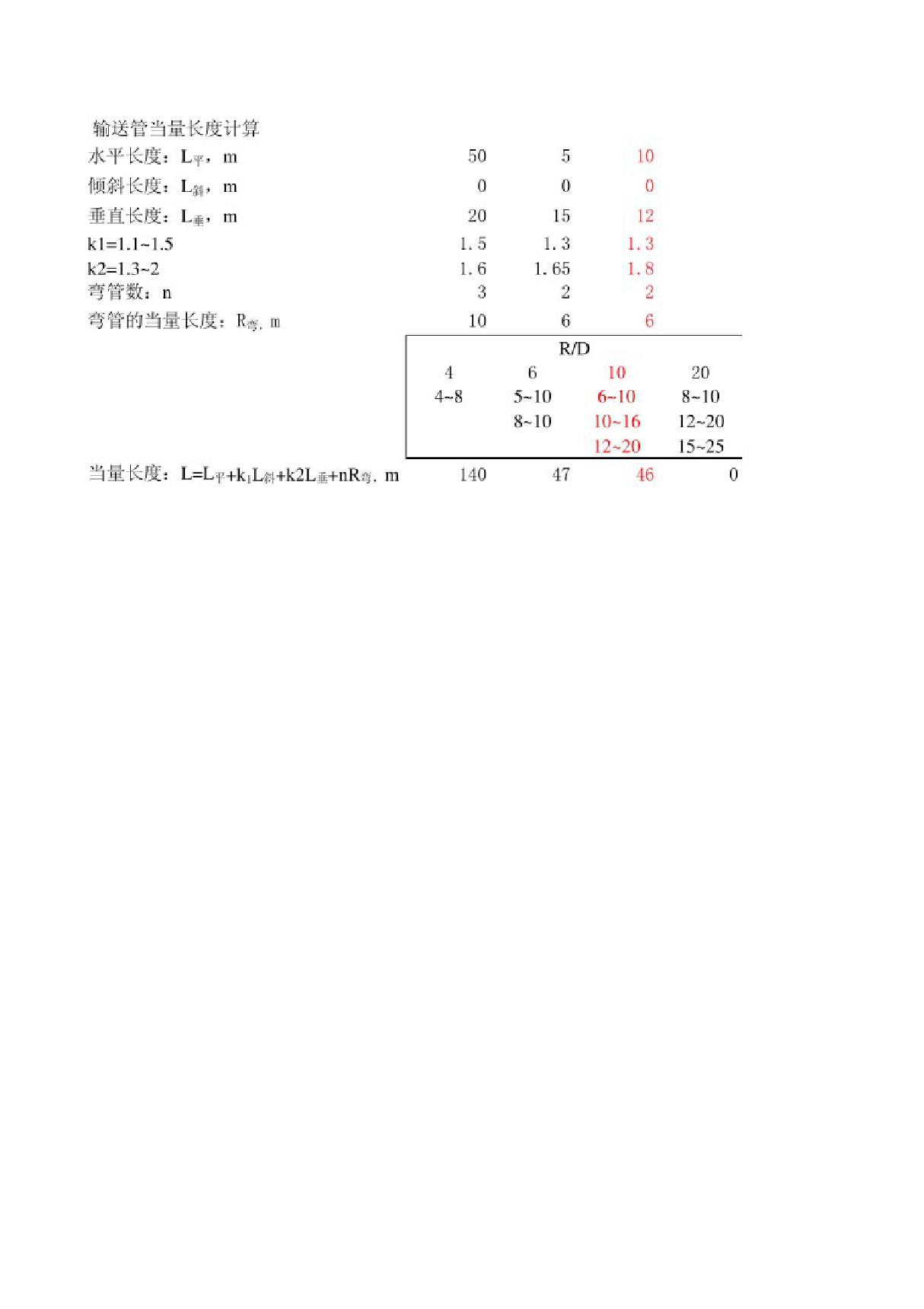 输送管当量长度计算