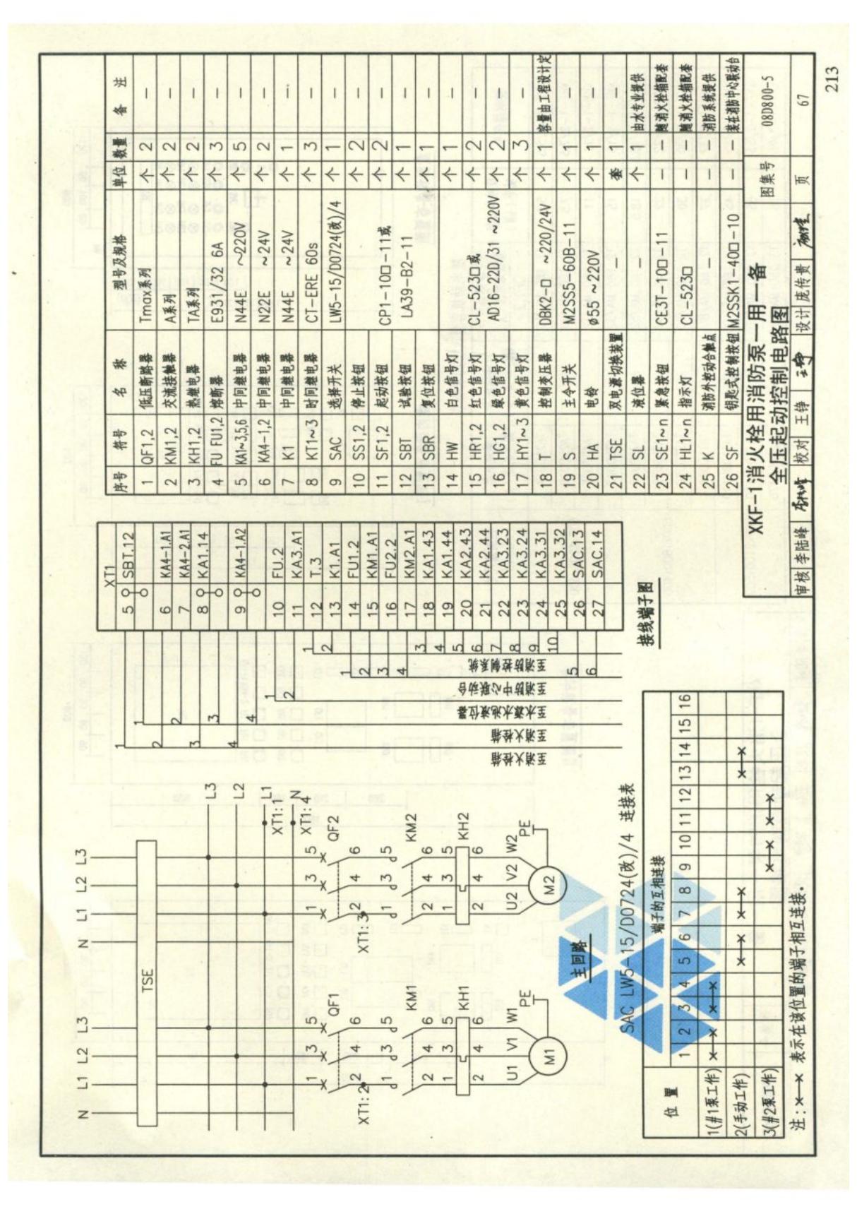 国标图集08D800-5民用建筑电气设计与施工-常用电气设备安装与控制-国家建筑标准设计图集电力电气系列电子版 2