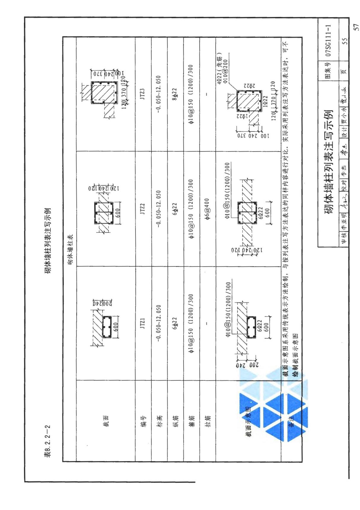 国标图集07SG111-1-2建筑结构加固施工图设计深度图样2008合订本-国家建筑标准设计图集电子版 2