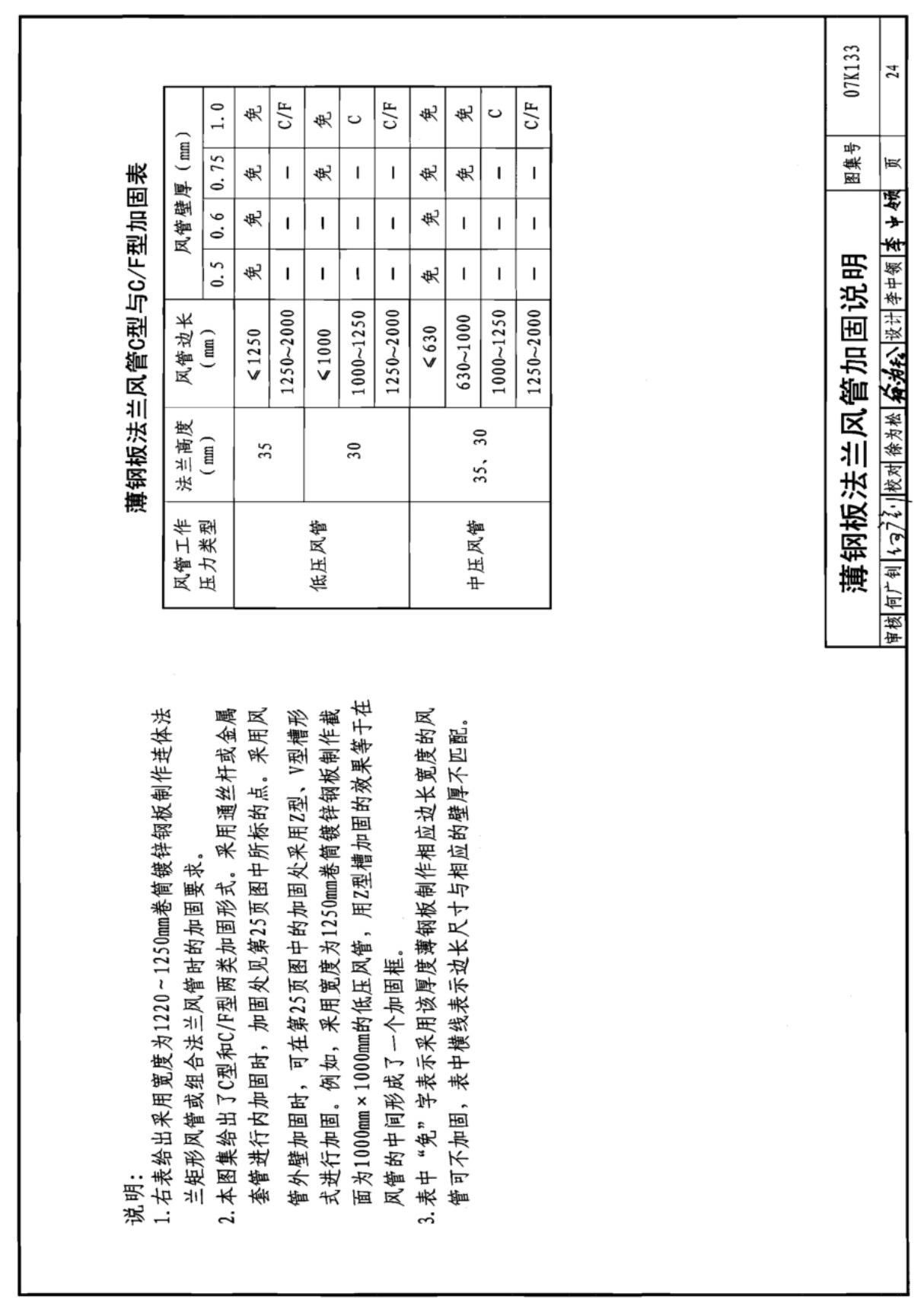 国标图集07K133-国家建筑标准设计图集电子版 2