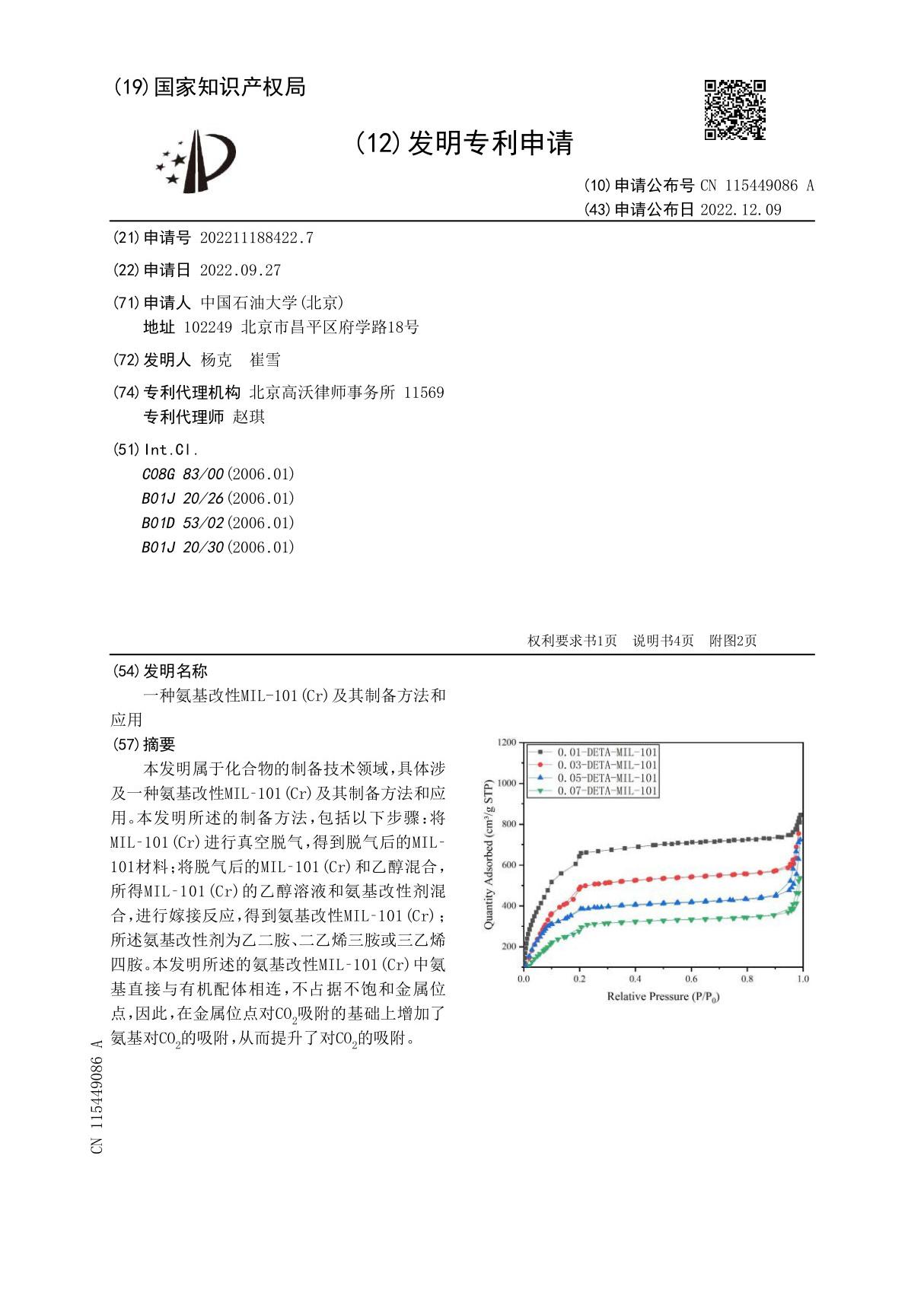 一种氨基改性MIL-101(Cr)及其制备方法和应用