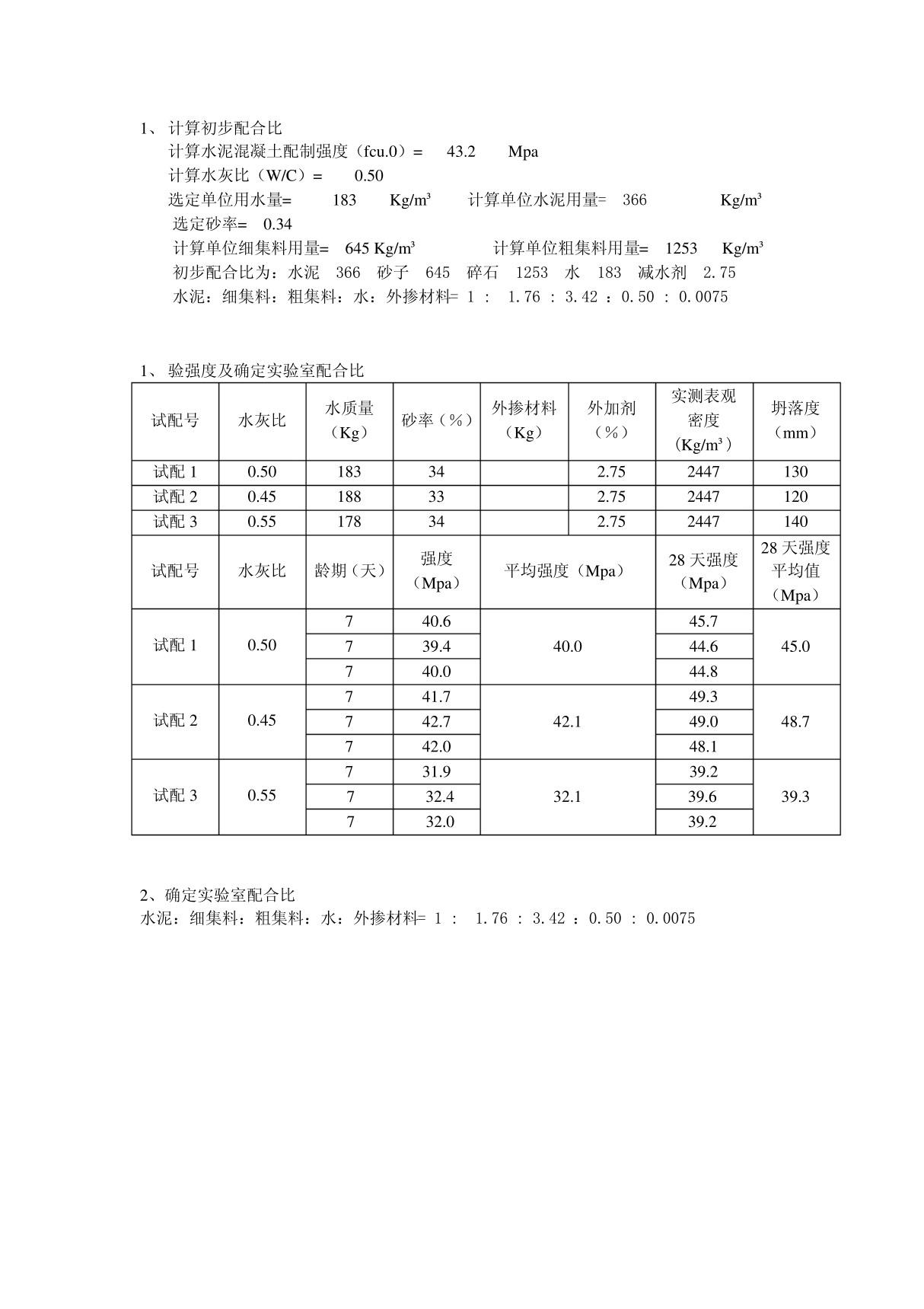 C35普通混凝土配合比说明