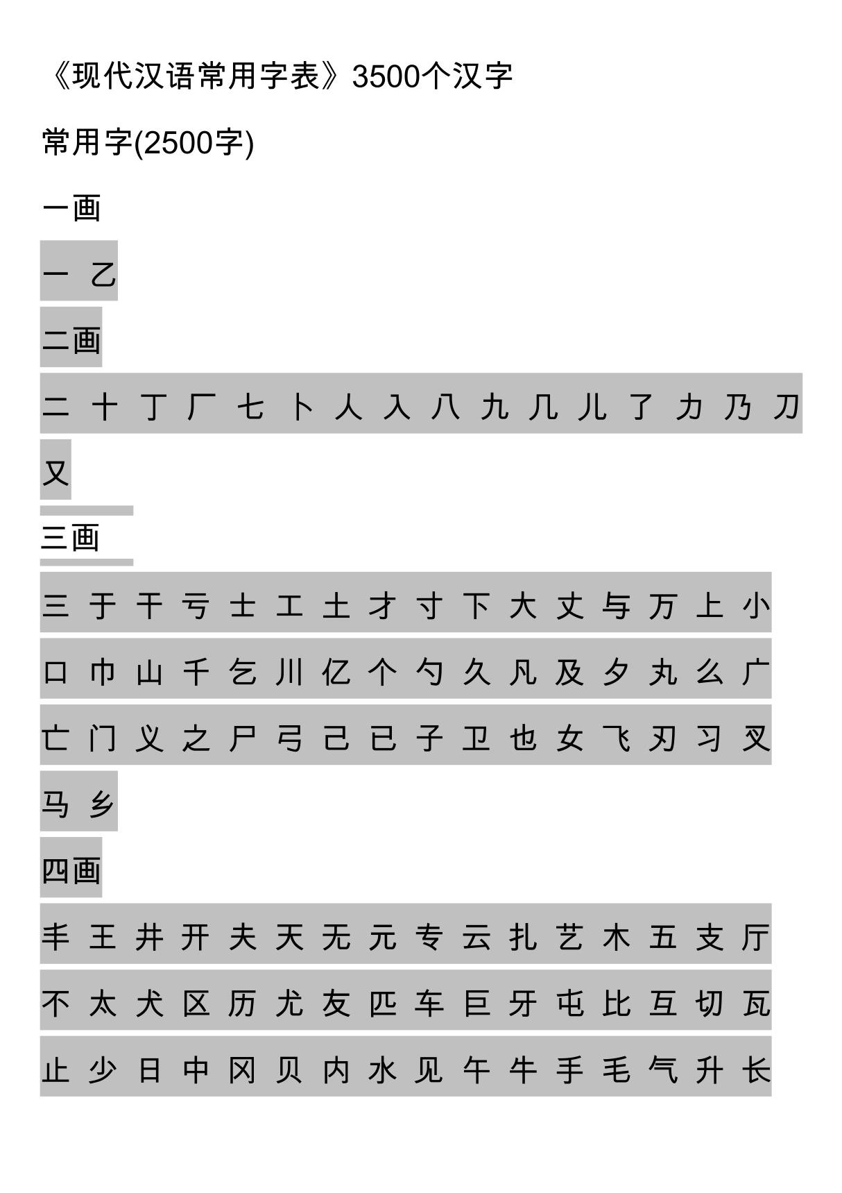 现代汉语常用字表 PDF