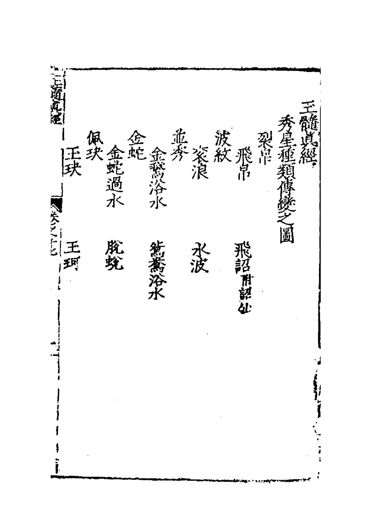 (高清影印古籍)玉髓真经十六