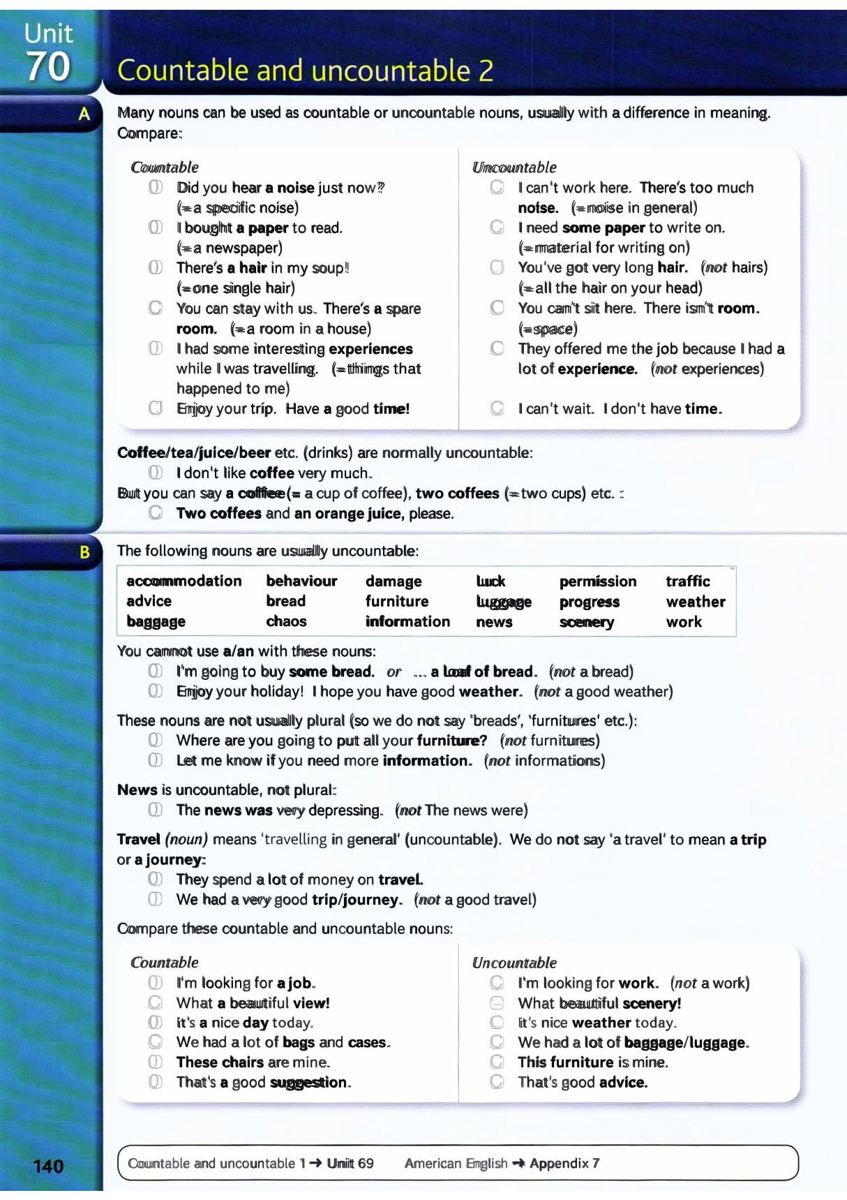 Murphy R. English Grammar in Use剑桥CAMBRIDGE实用英语语法教程第四版电子版下载 4