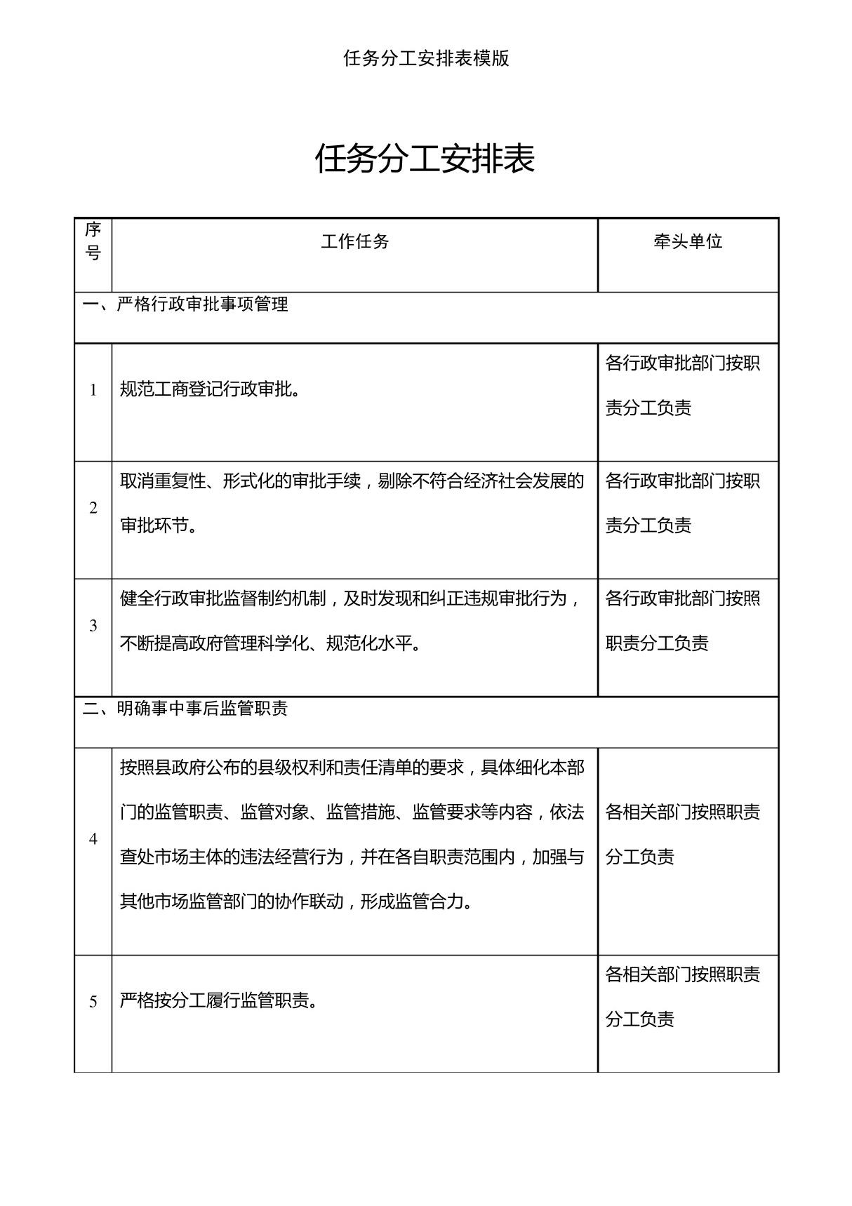 任务分工安排表模版