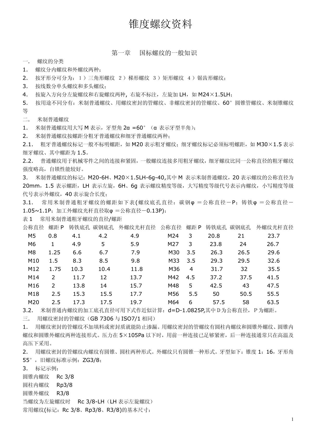 锥度螺纹资料