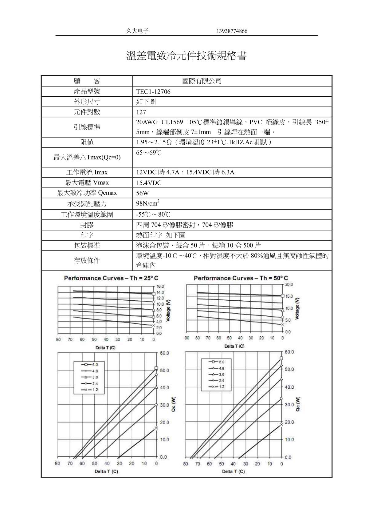 半导体制冷片规格书 TEC1-12706