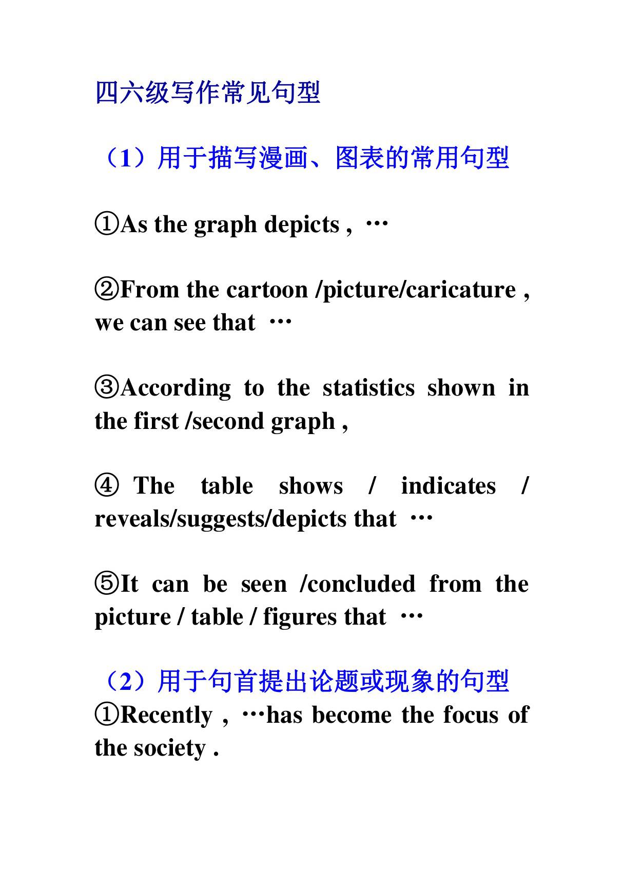 四六级写作常见句型1