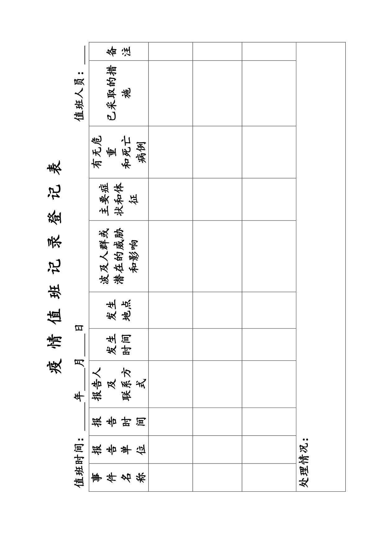 疫情值班记录表