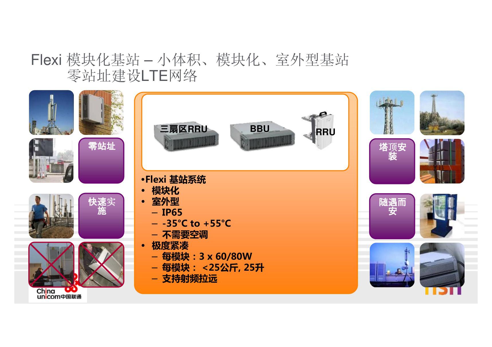 诺西LTE eNB设备