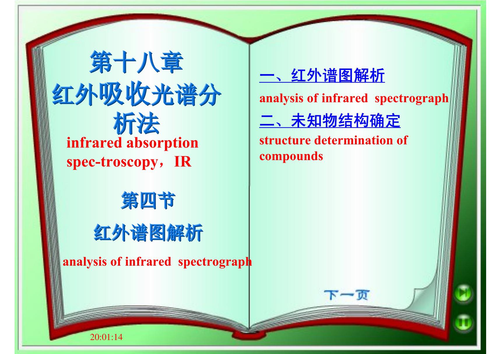 ft-ir谱图解析