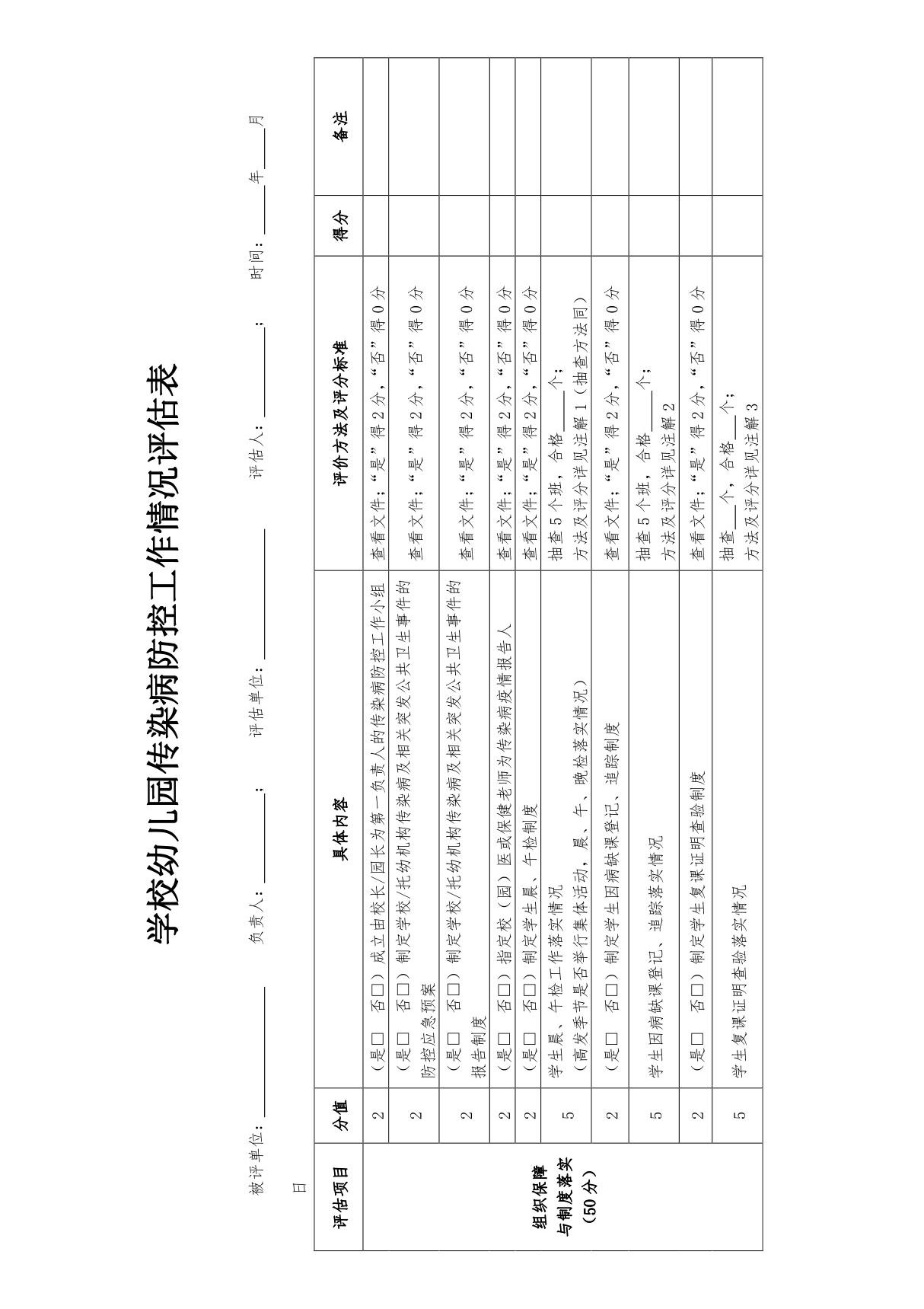 学校幼儿园托育机构传染病防控工作情况评估表