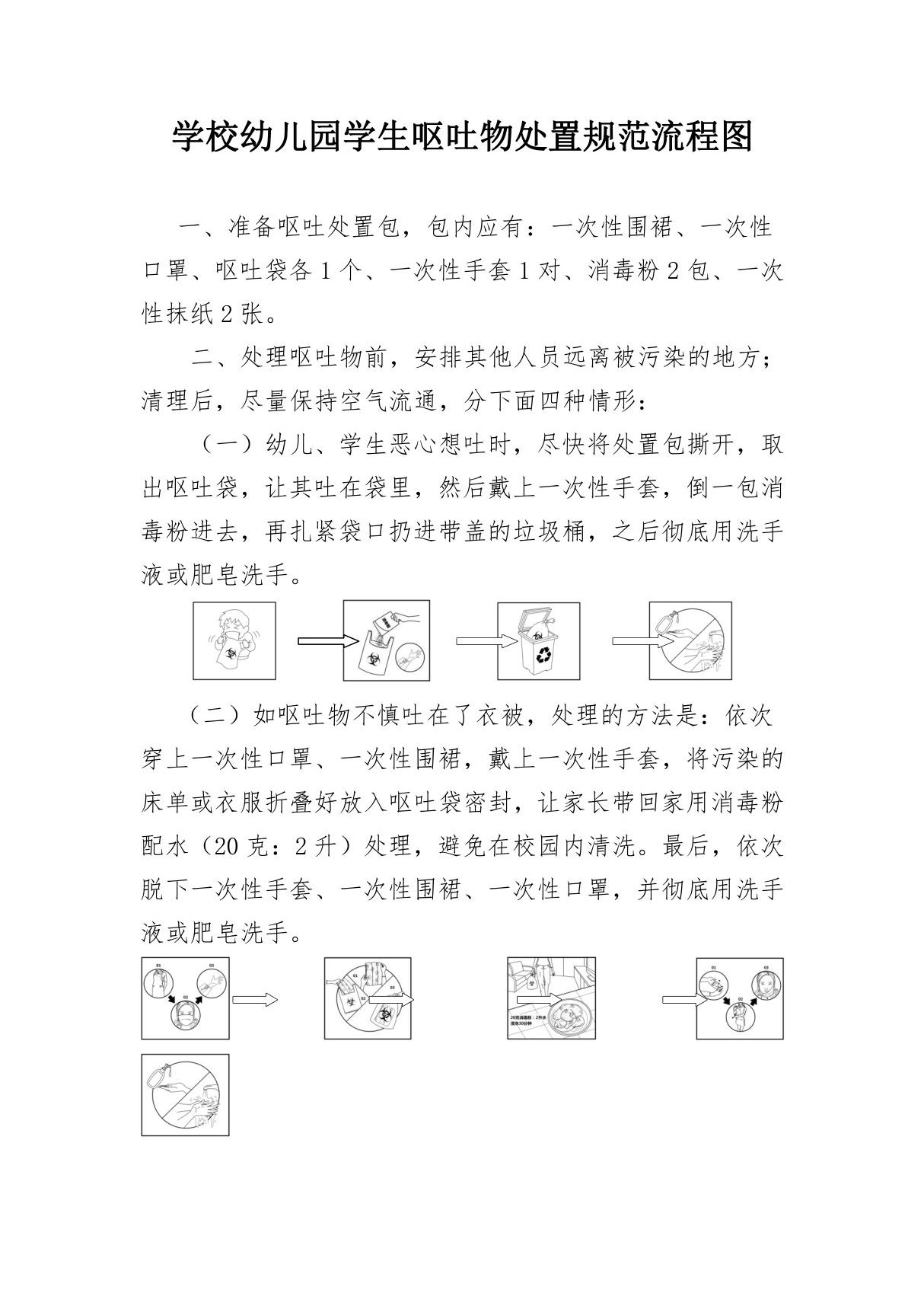 学校幼儿园托育机构学生呕吐物处置规范流程图