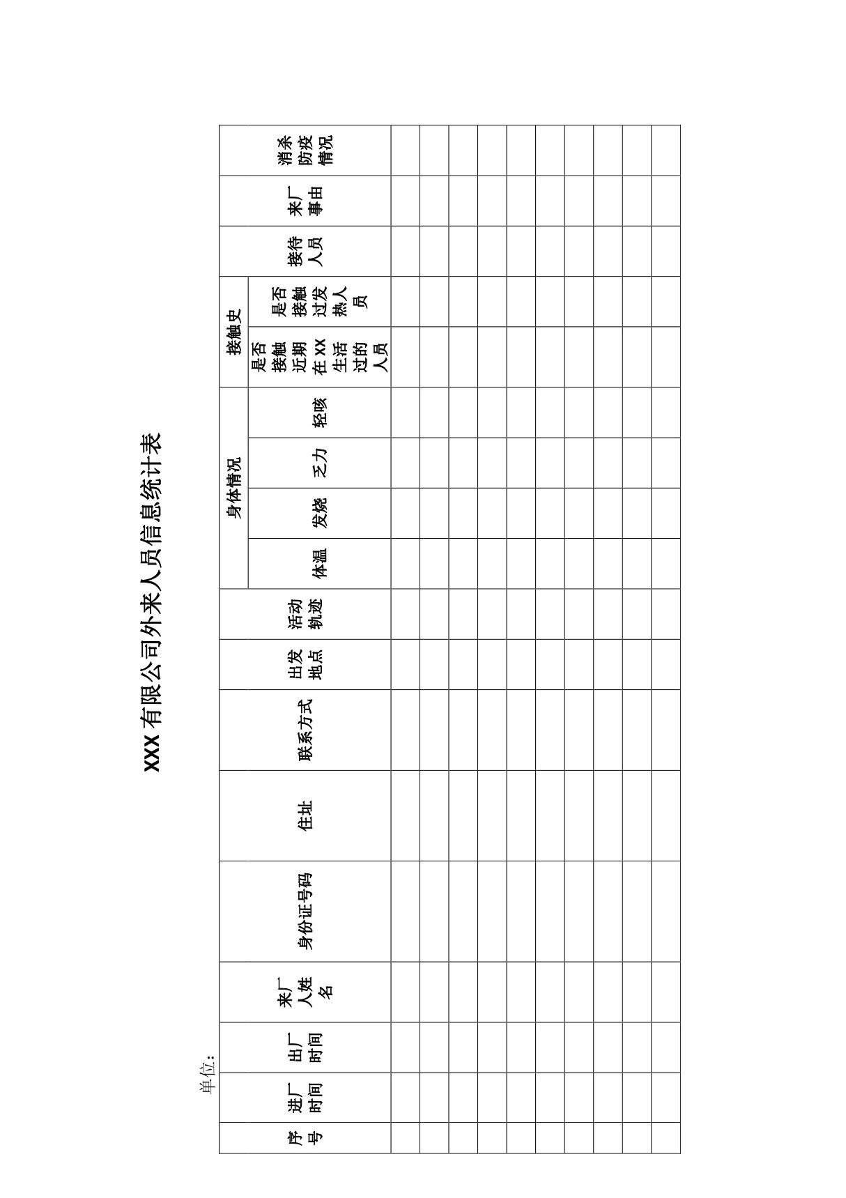 XXX有限公司外来人员信息统计表