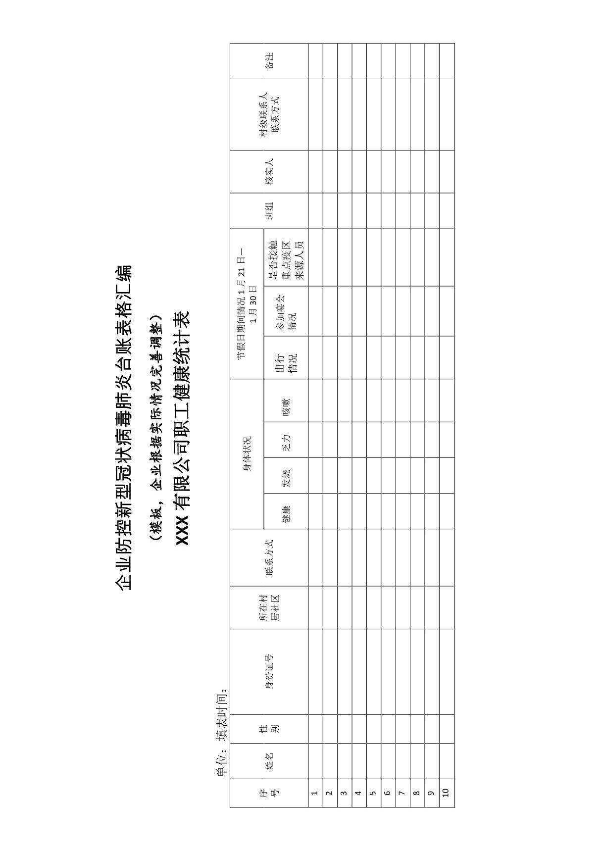 企业防控新型冠状病毒肺炎台账表格汇编(模板)XXX有限公司职工健康统计表