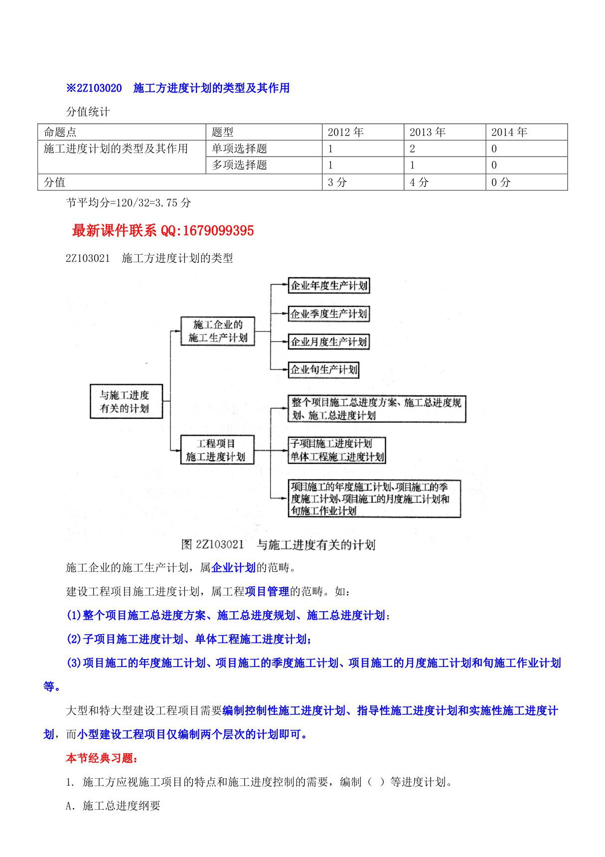 2015二建-施工管理-精讲班-第29讲 2Z103020-施工方进度计划的类型及其作用(2015年新版)