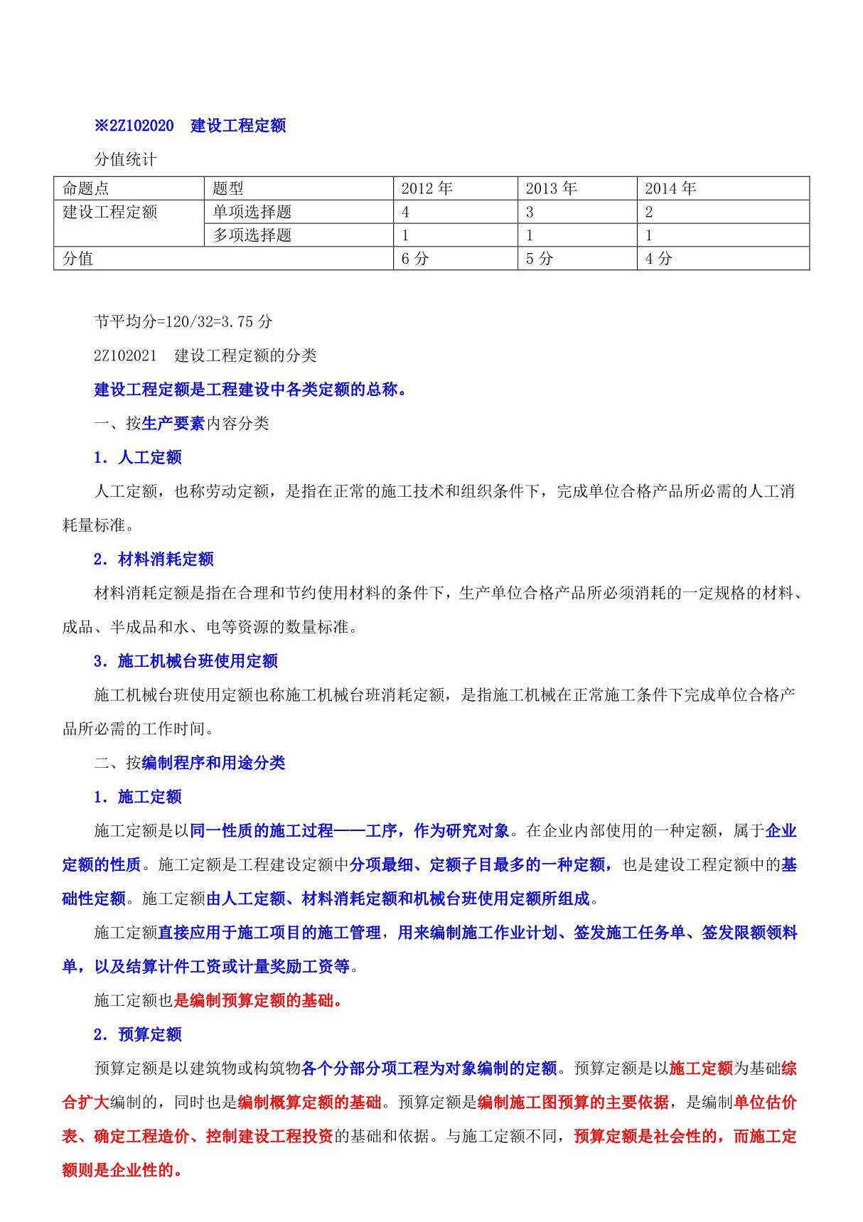 2015二建-施工管理-精讲班-第16讲 2Z102020-建设工程定额(一)(2015年新版)