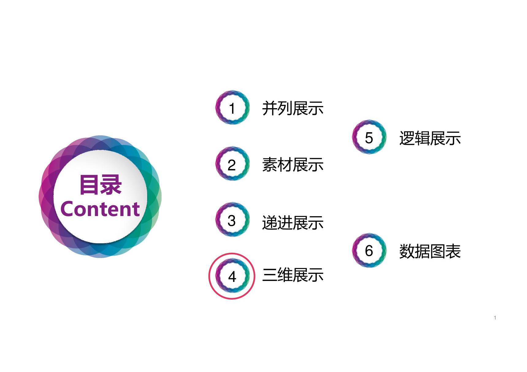 精美实用PPT图表模板 1