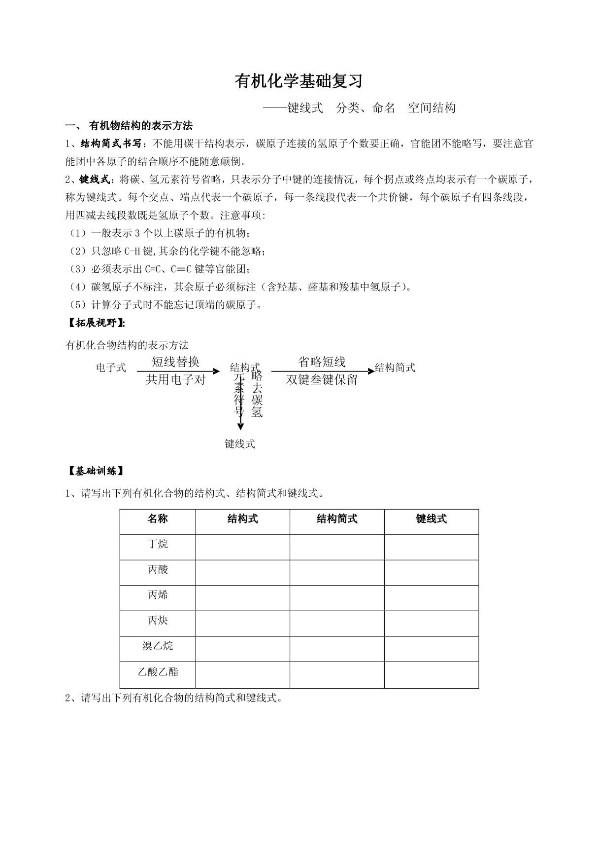 有机物键线式 命名 空间构型