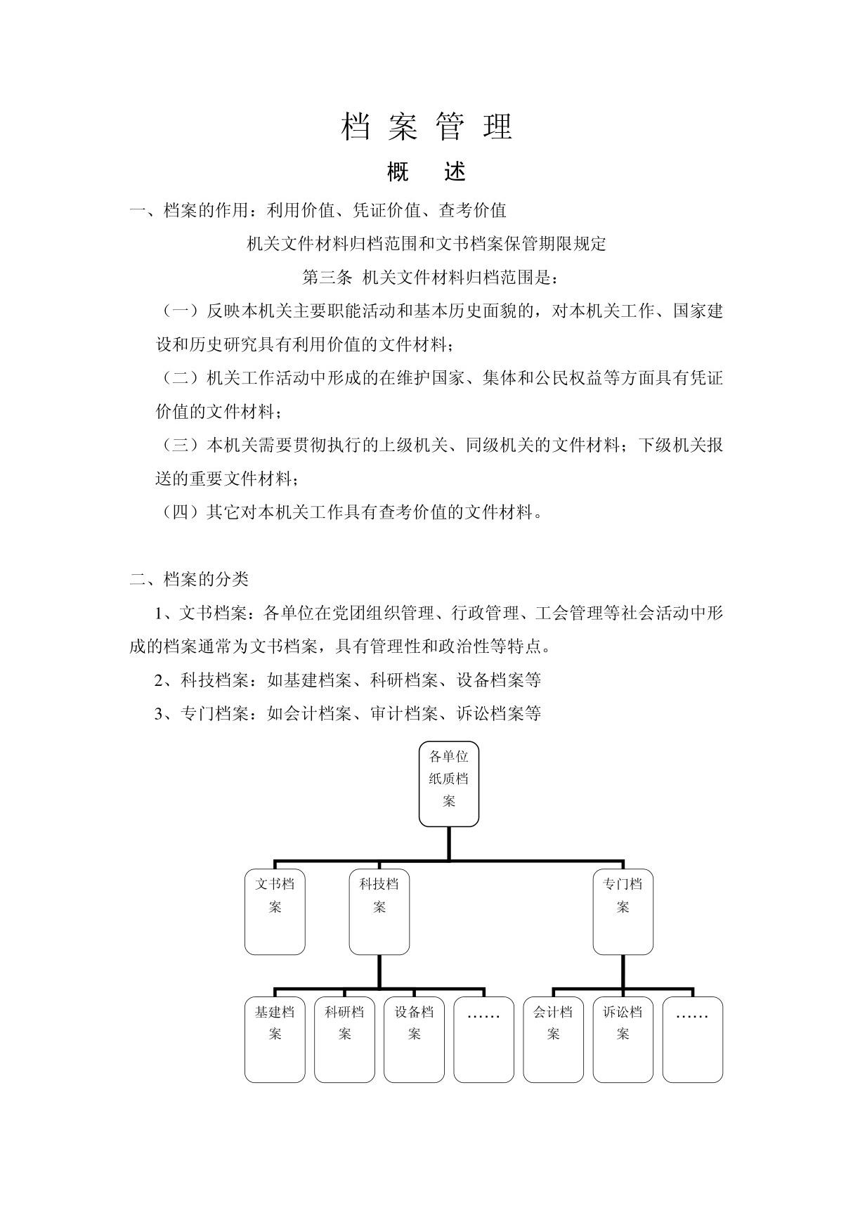 关于档案管理培训的主要内容