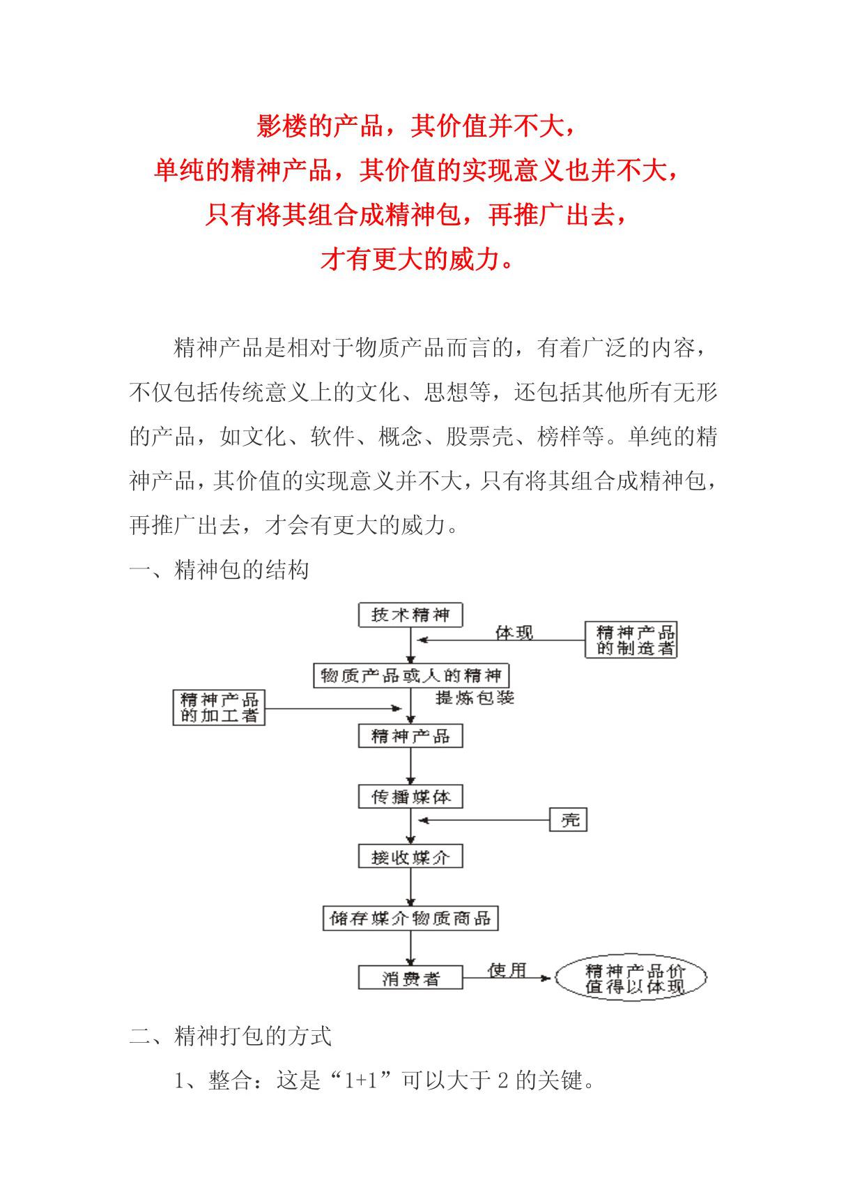 影楼管理影楼单纯的产品