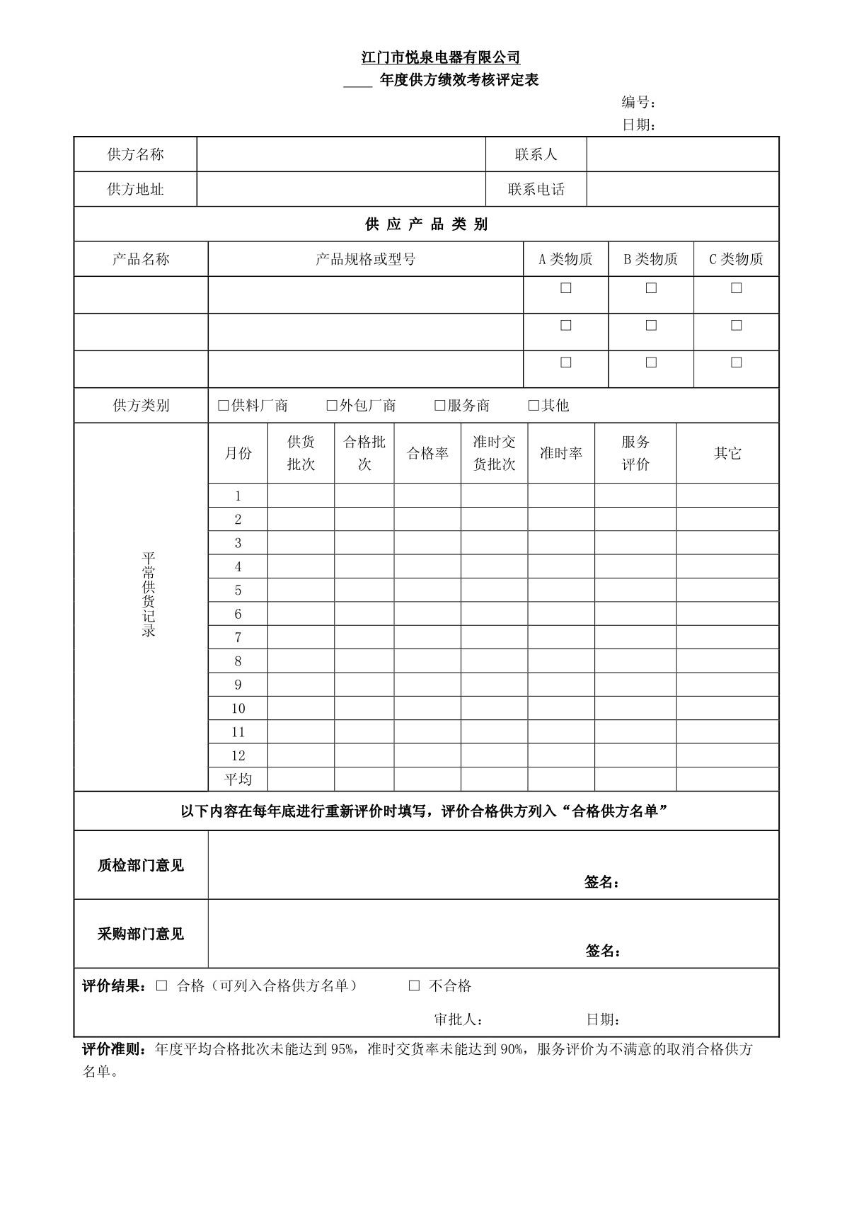 年度供方绩效考核评定表