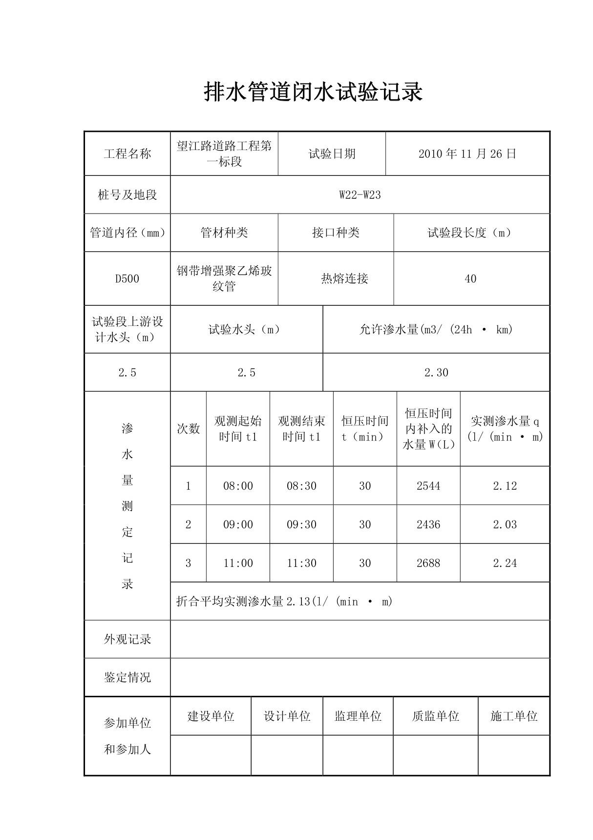 22-25排水管道闭水试验记录