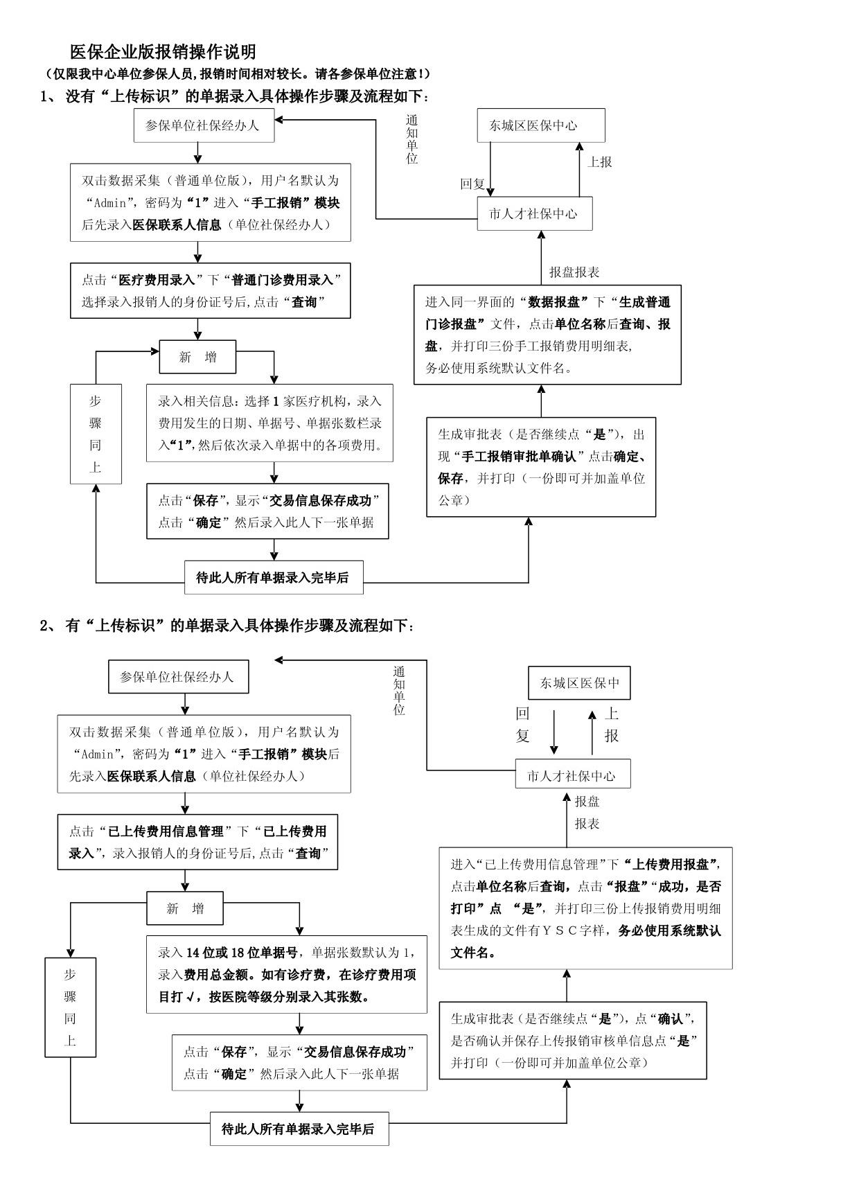 医保企业版报销操作说明