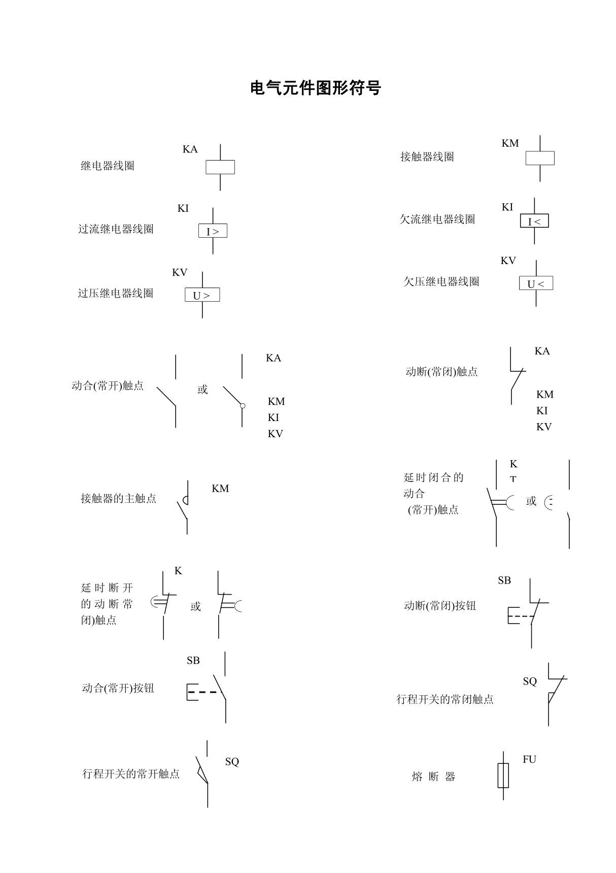 电气元件图形符号