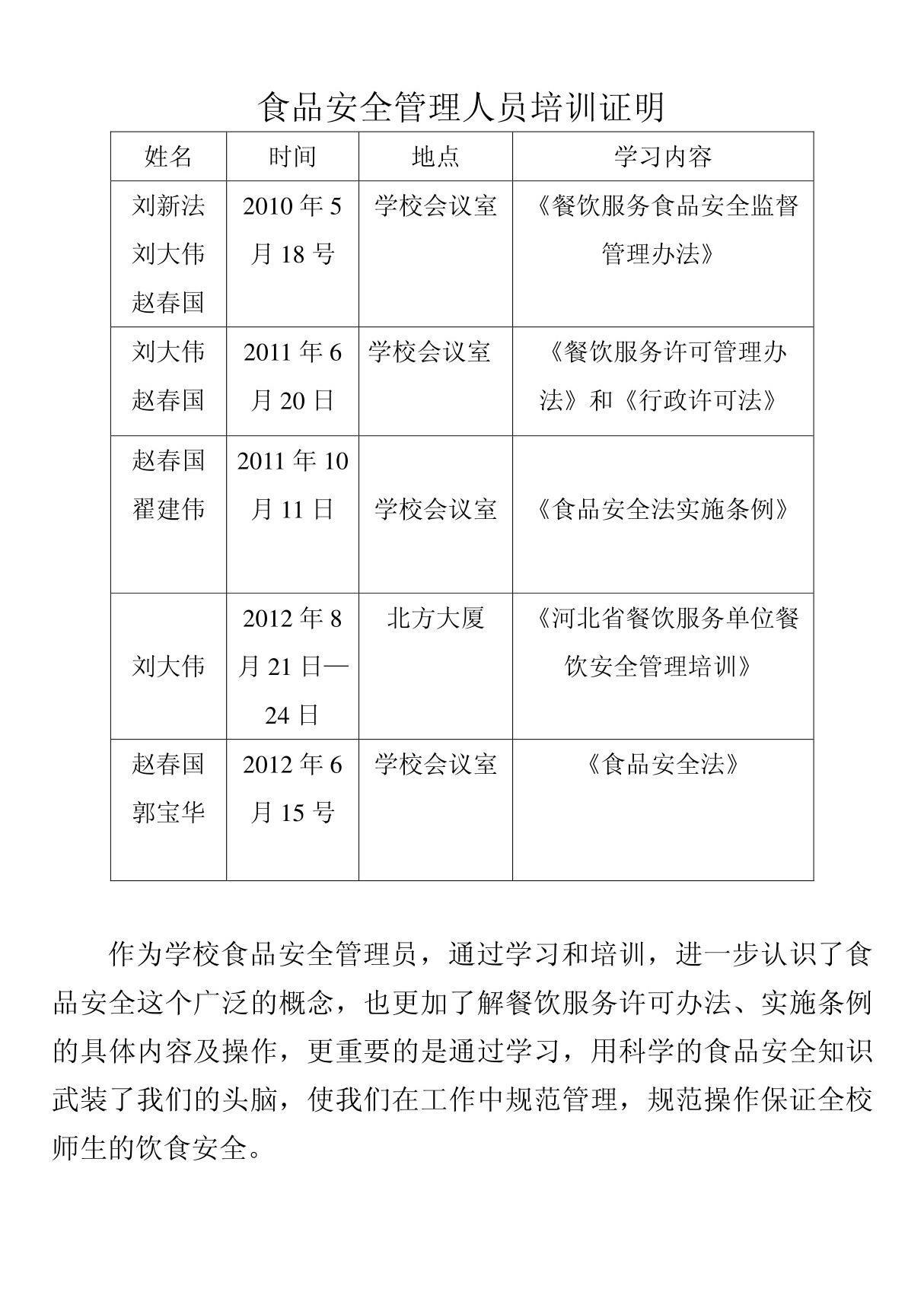 食品安全管理人员培训证明95800