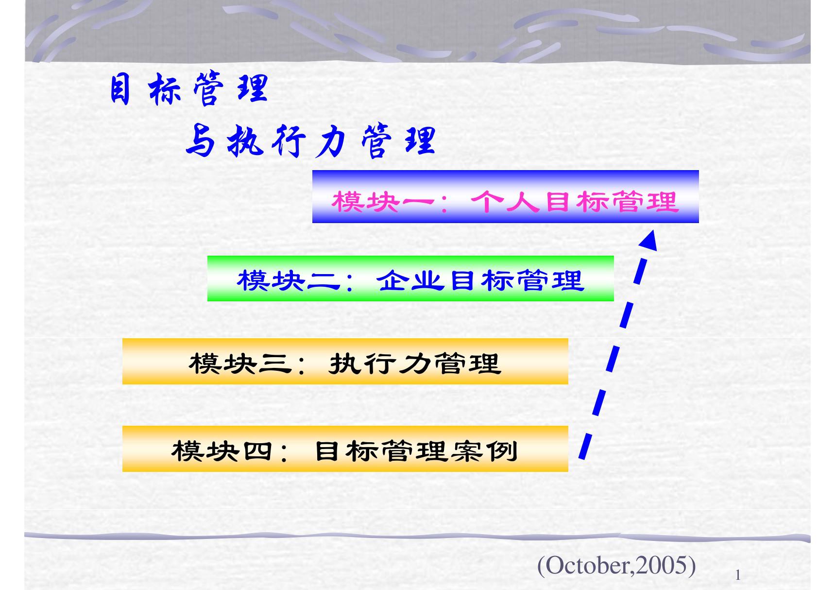 目标管理与执行力(PPT)