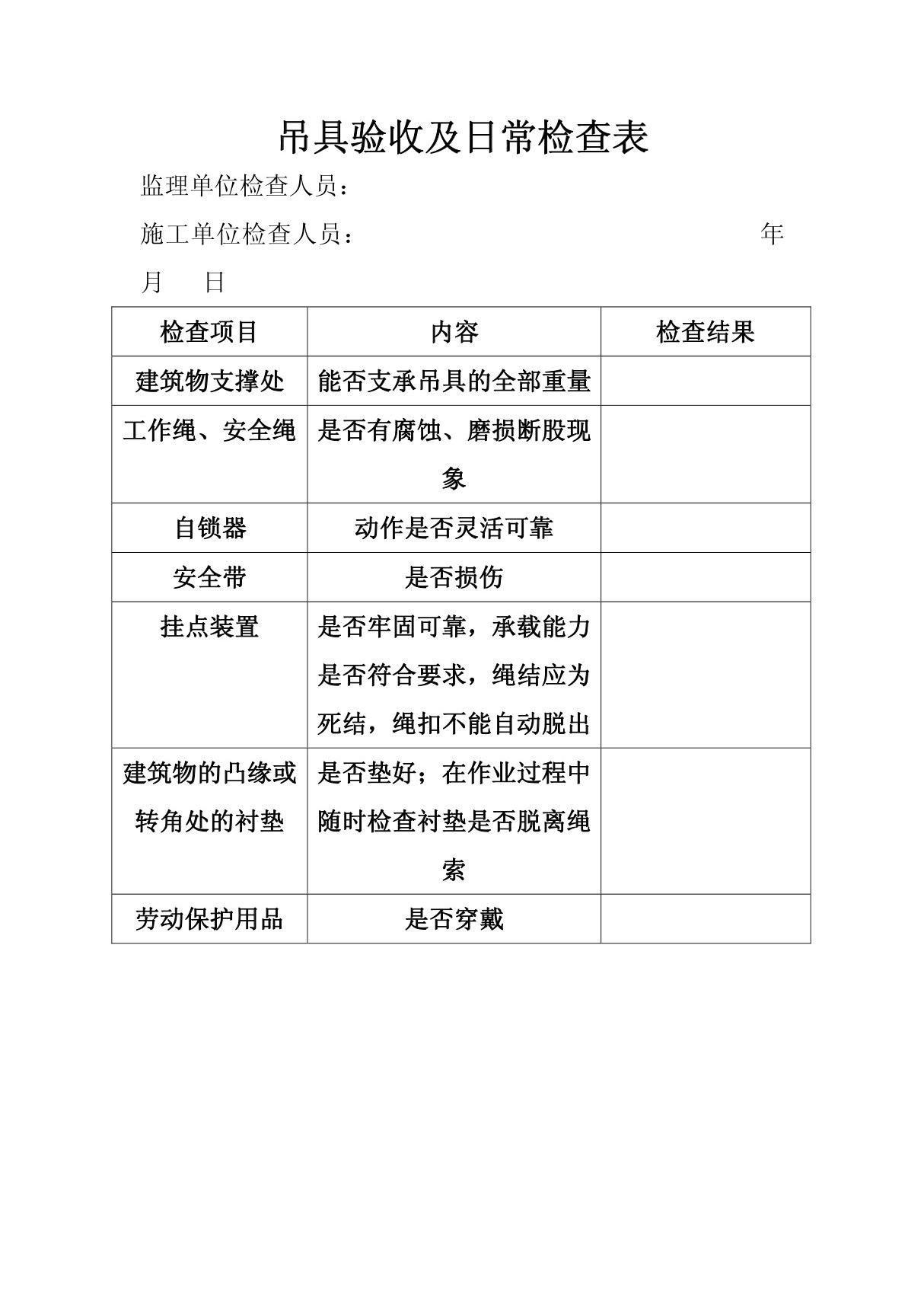 吊篮吊具检查表