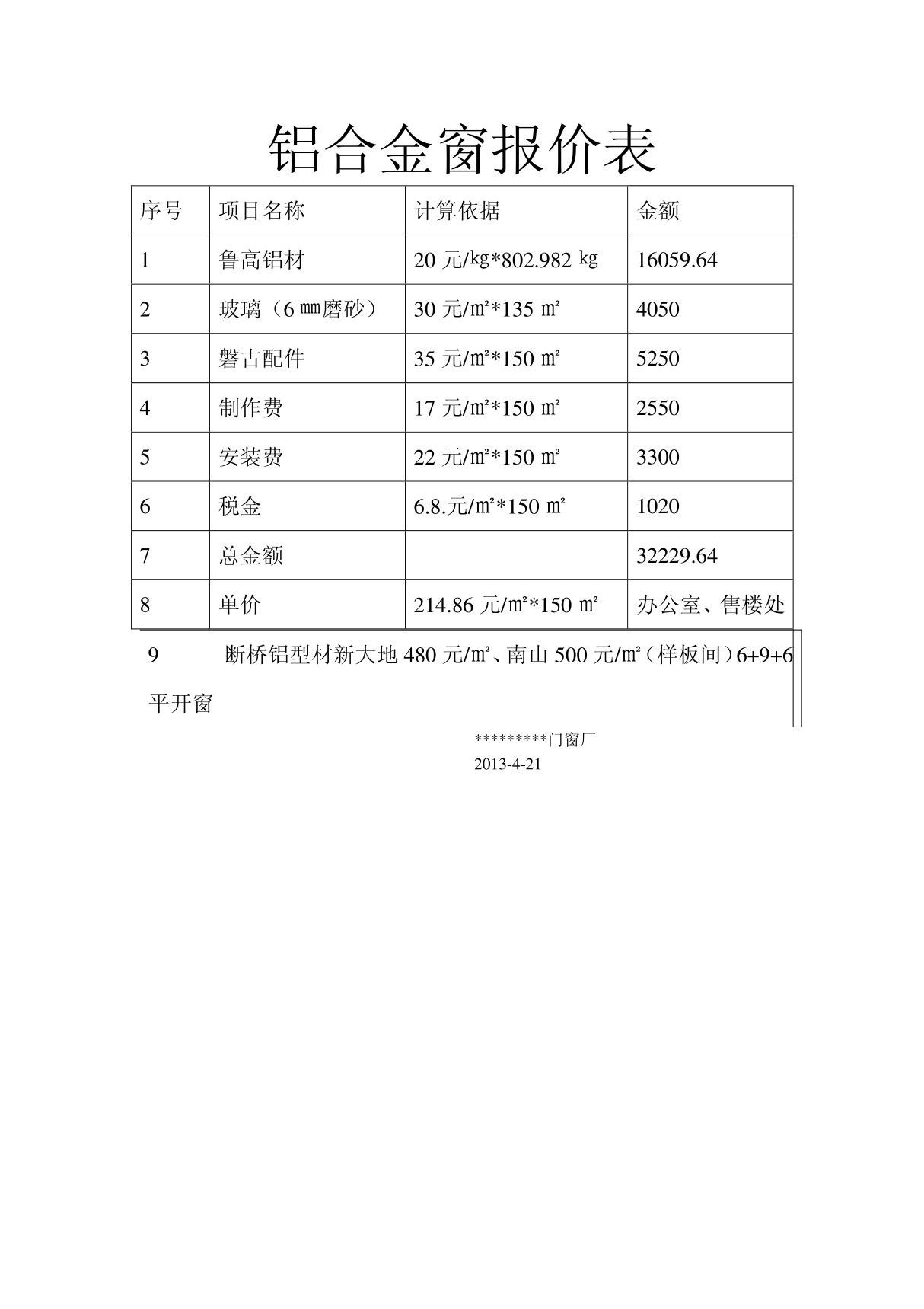 铝合金窗预算书