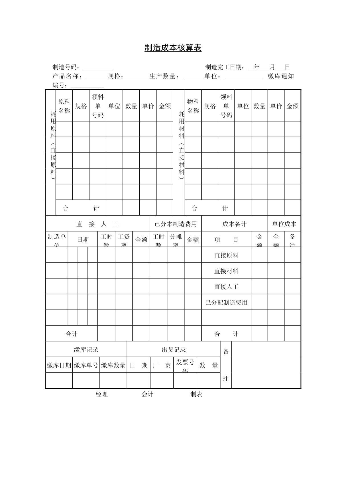 制造成本核算表