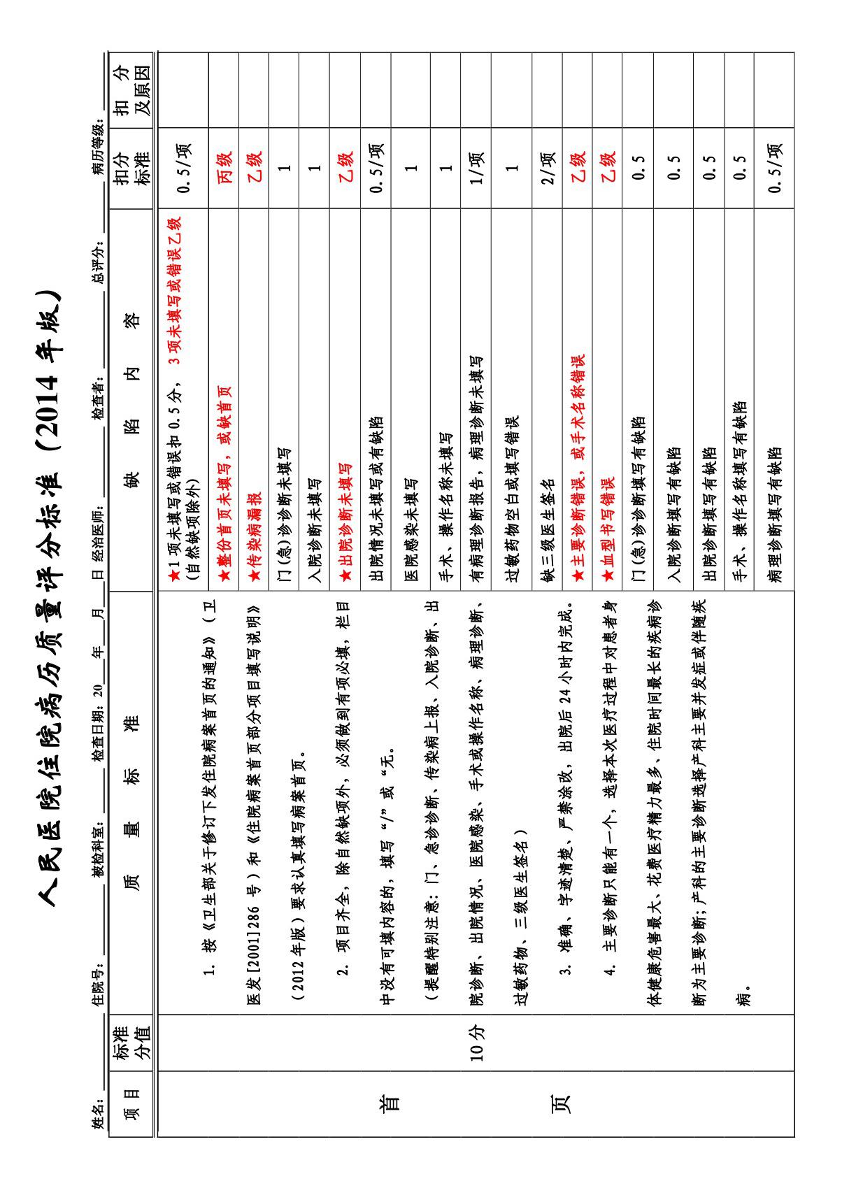 病历质量评分标准(2014年版)