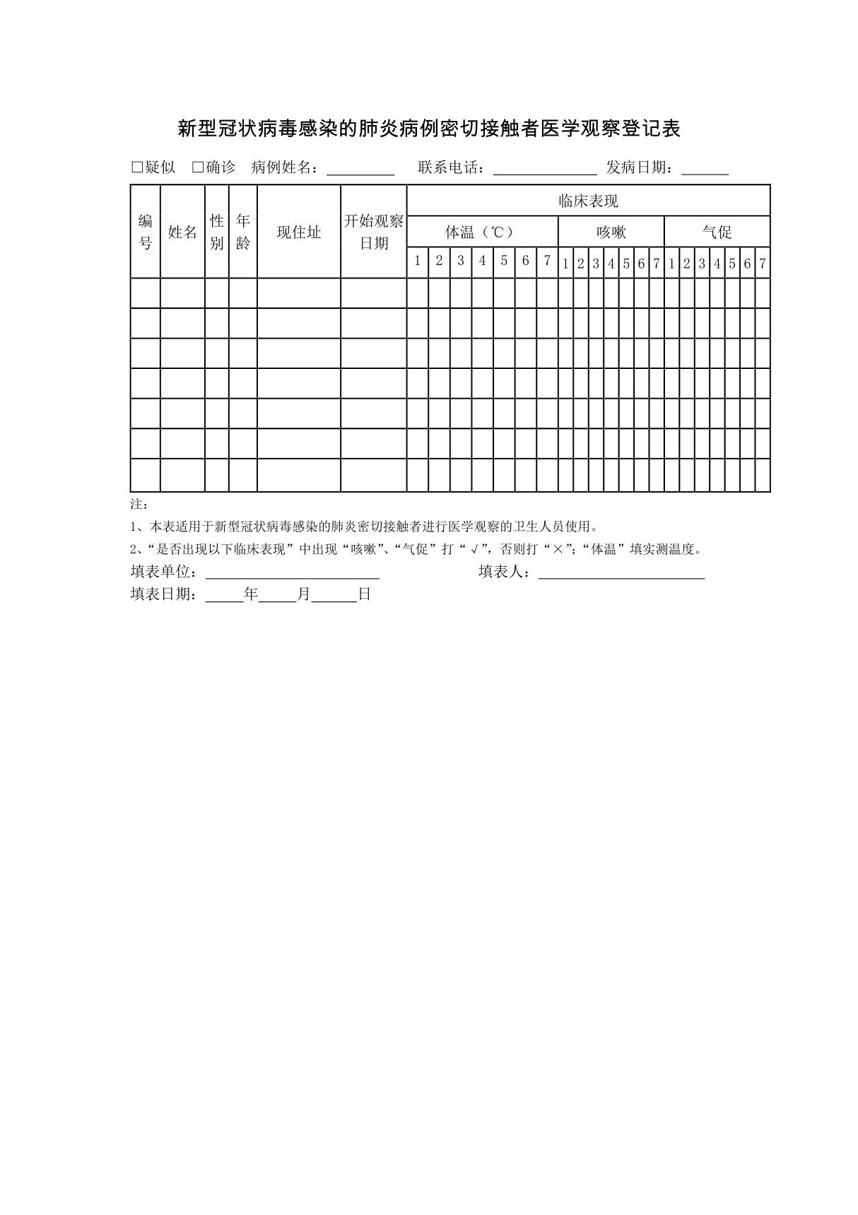 新型冠状病毒感染的肺炎病例密切接触者医学观察登记表