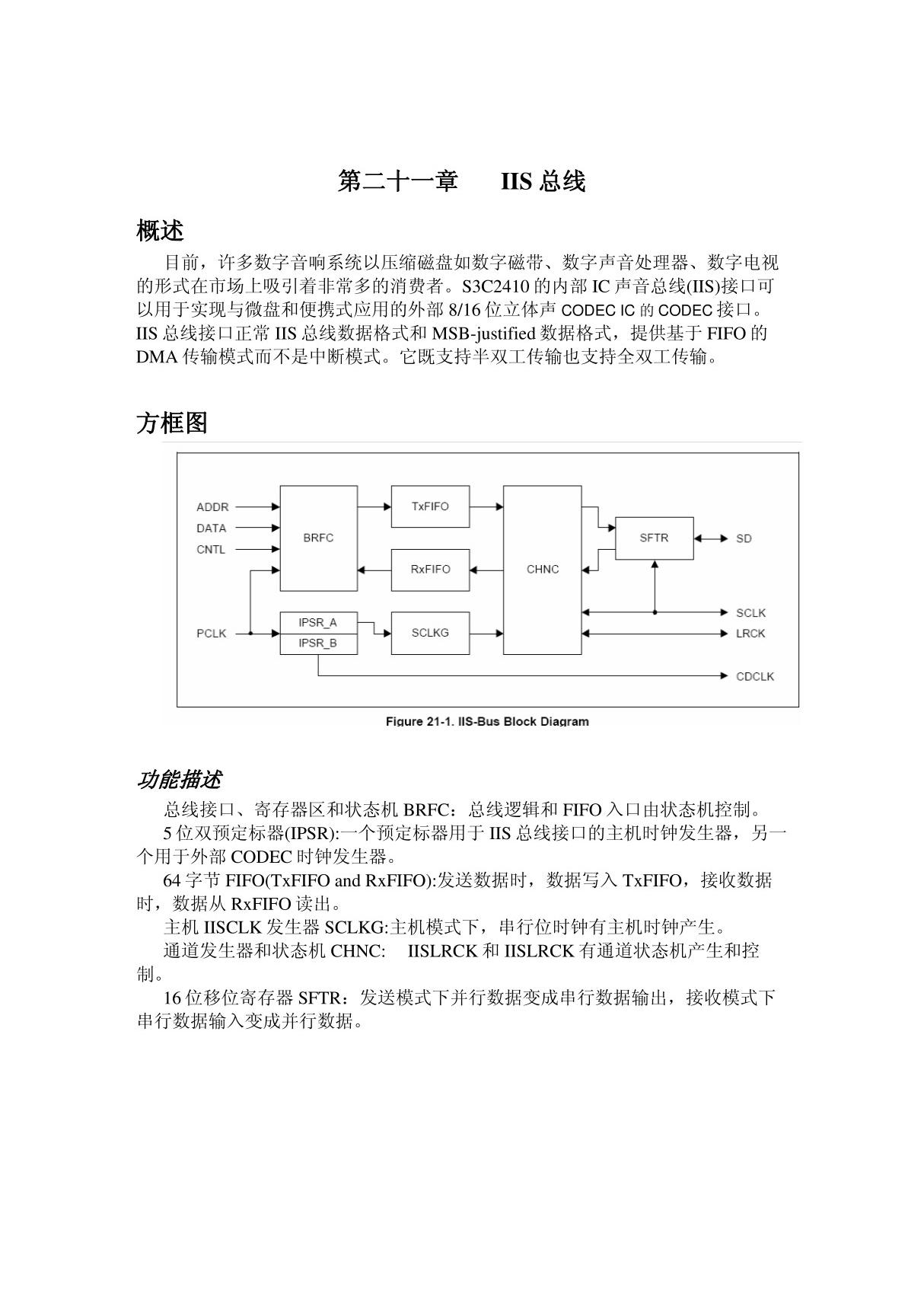 S3C2410中文手册 第二十一章 IIS总线