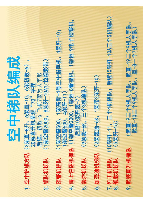 国庆阅兵空中梯队飞机