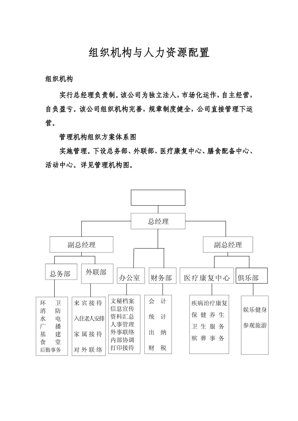 老年公寓组织与人力配置参考