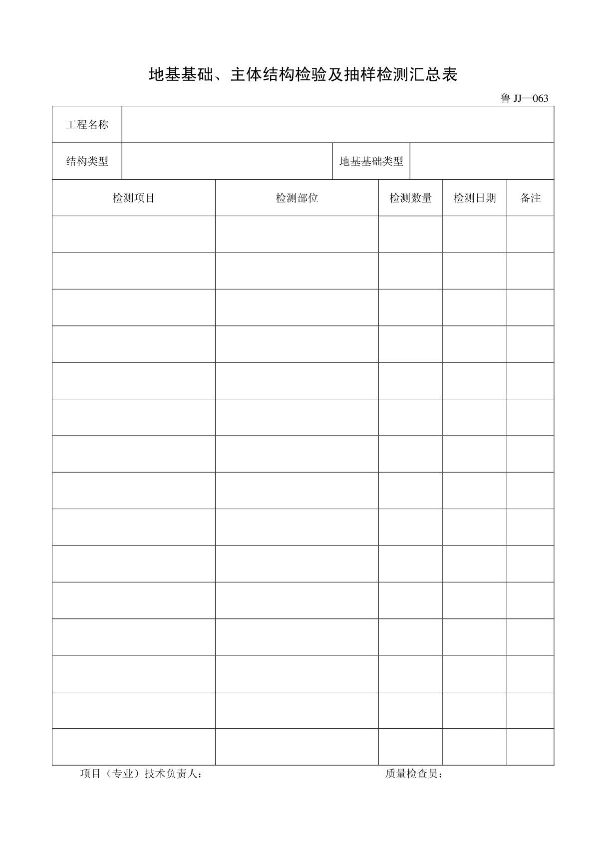 客运索道建设鲁JJ-063地基基础 主体结构检验及抽样检测汇总表