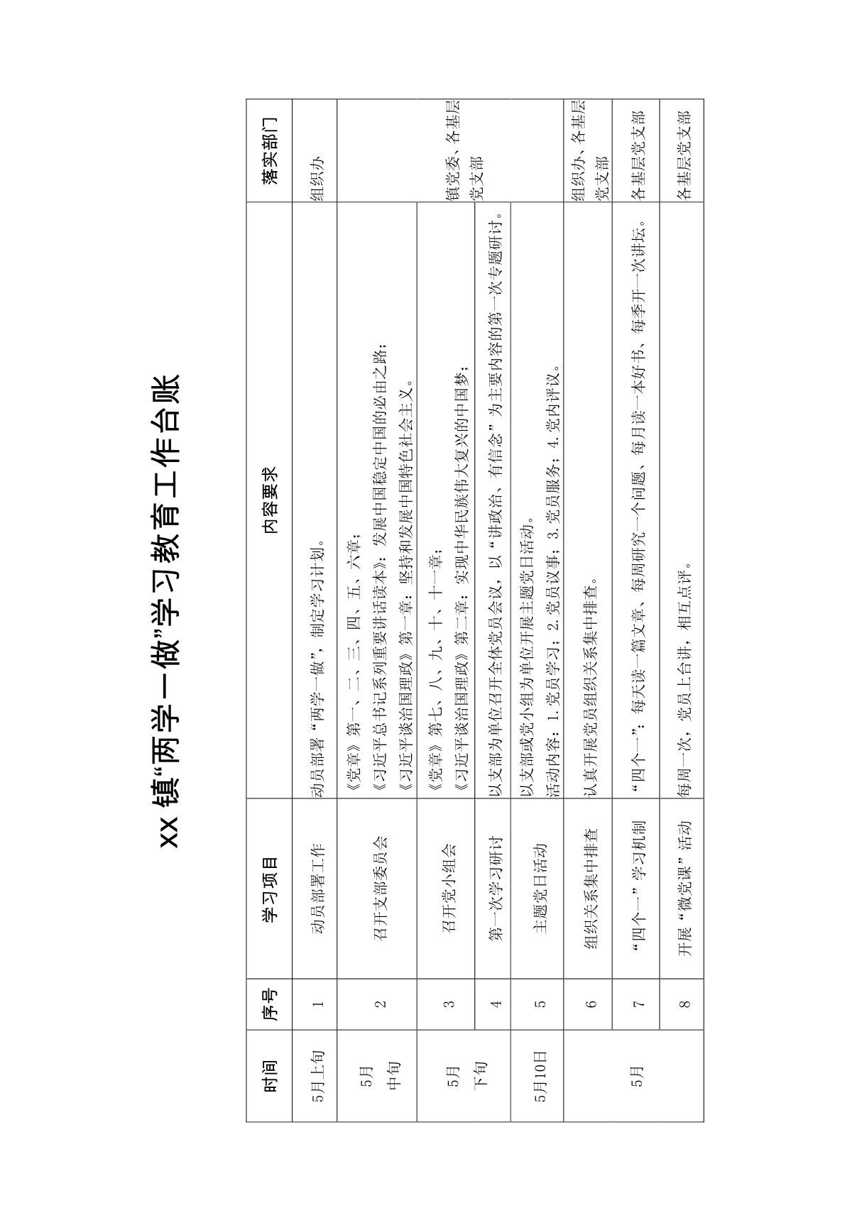 两学一做学习教育工作台账