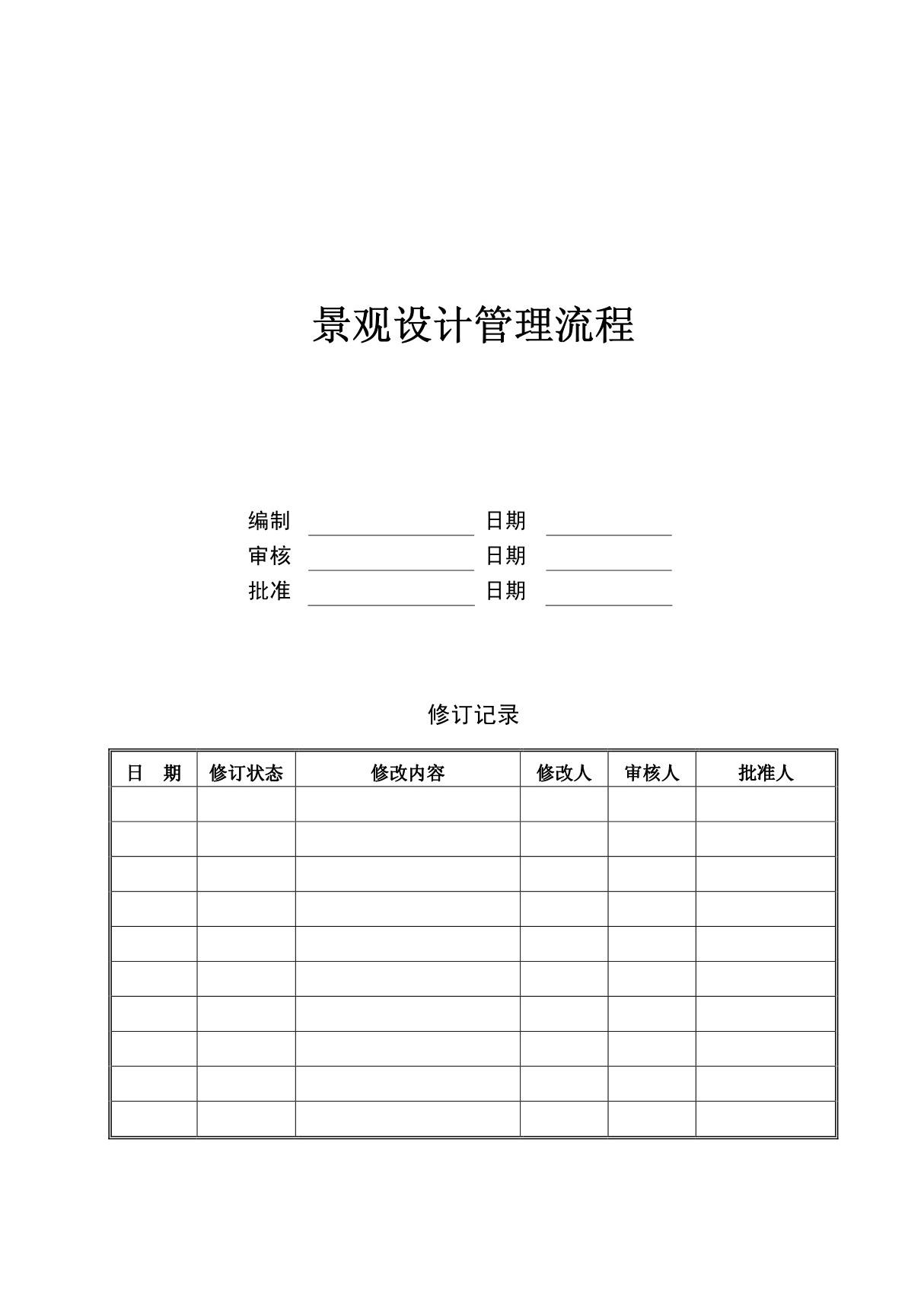 万科集团房地产景观设计管理流程