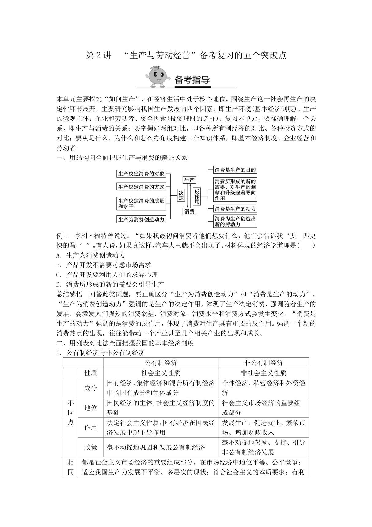 2018届新高三政治高考复习方法策略 第2讲生产与劳动经营备考复习的五个突破点