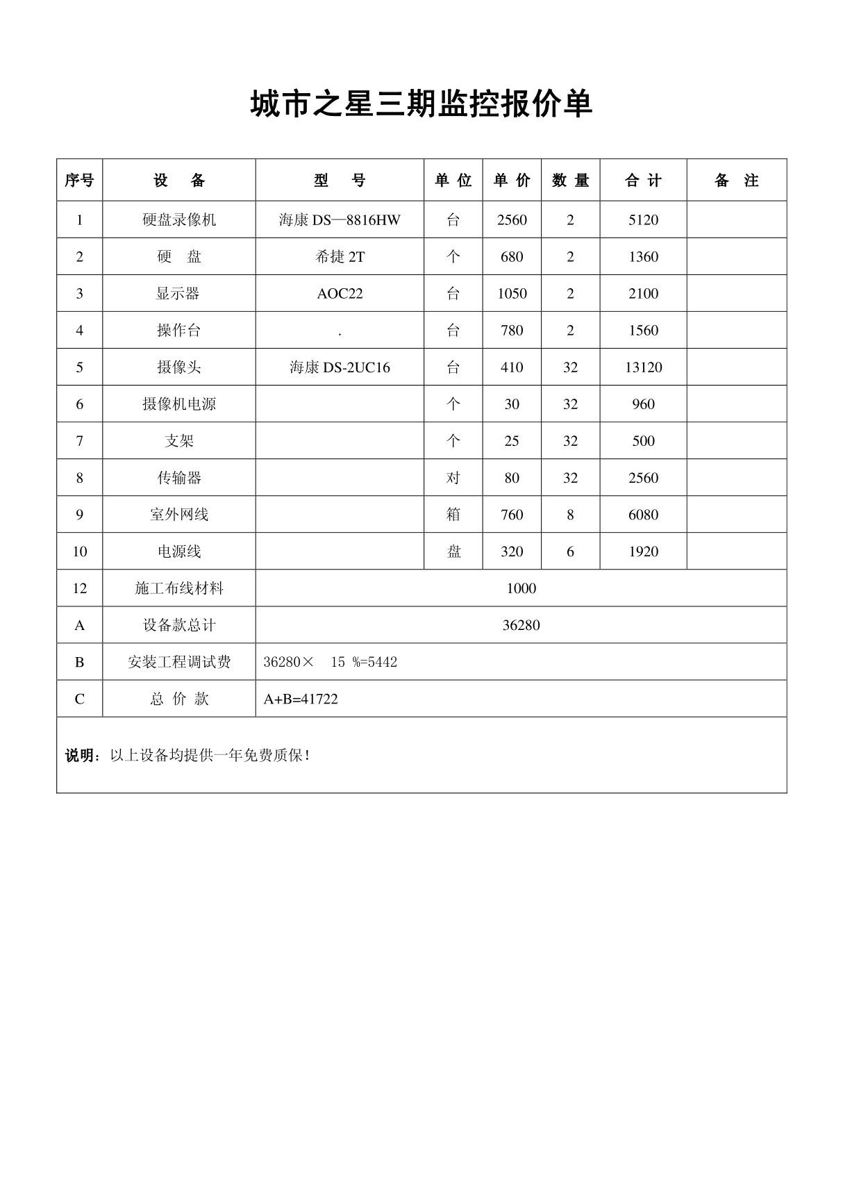 监控报价单模板8642633