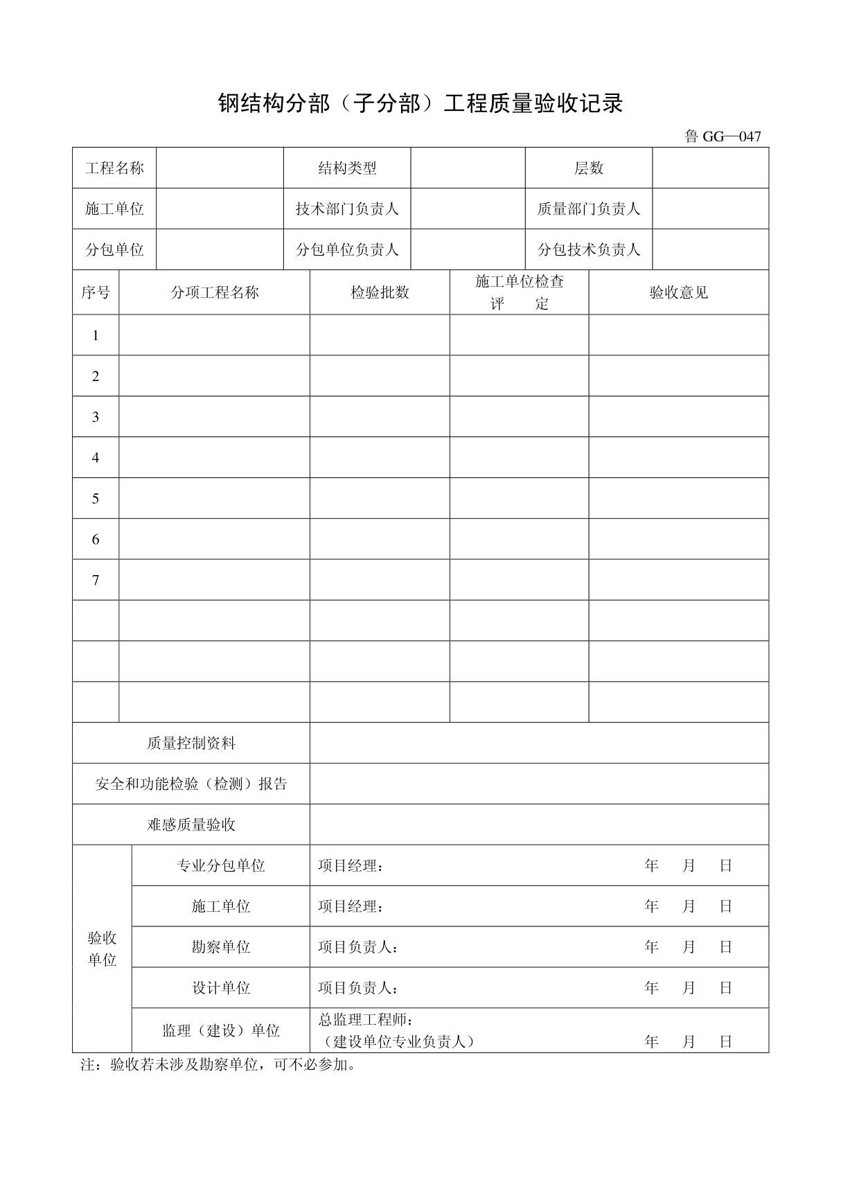 客运索道建设鲁GG-047钢结构分部(子分部)工程质量验收记录