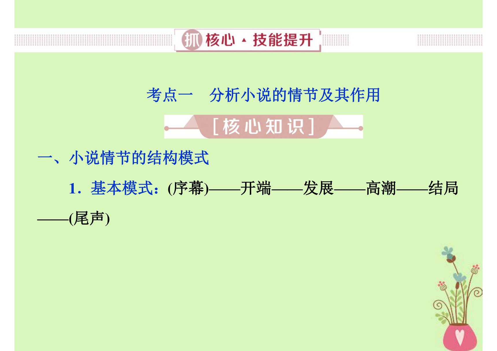 2019届高考语文一轮复习 第二部分 文学类文本阅读 专题一 小说阅读 2 抓核心技能提升课件 新人教版