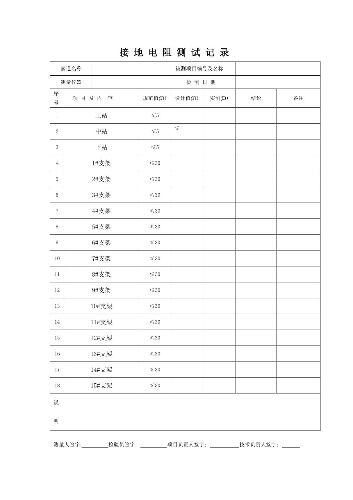 索道接 地 电 阻 测 试 记 录