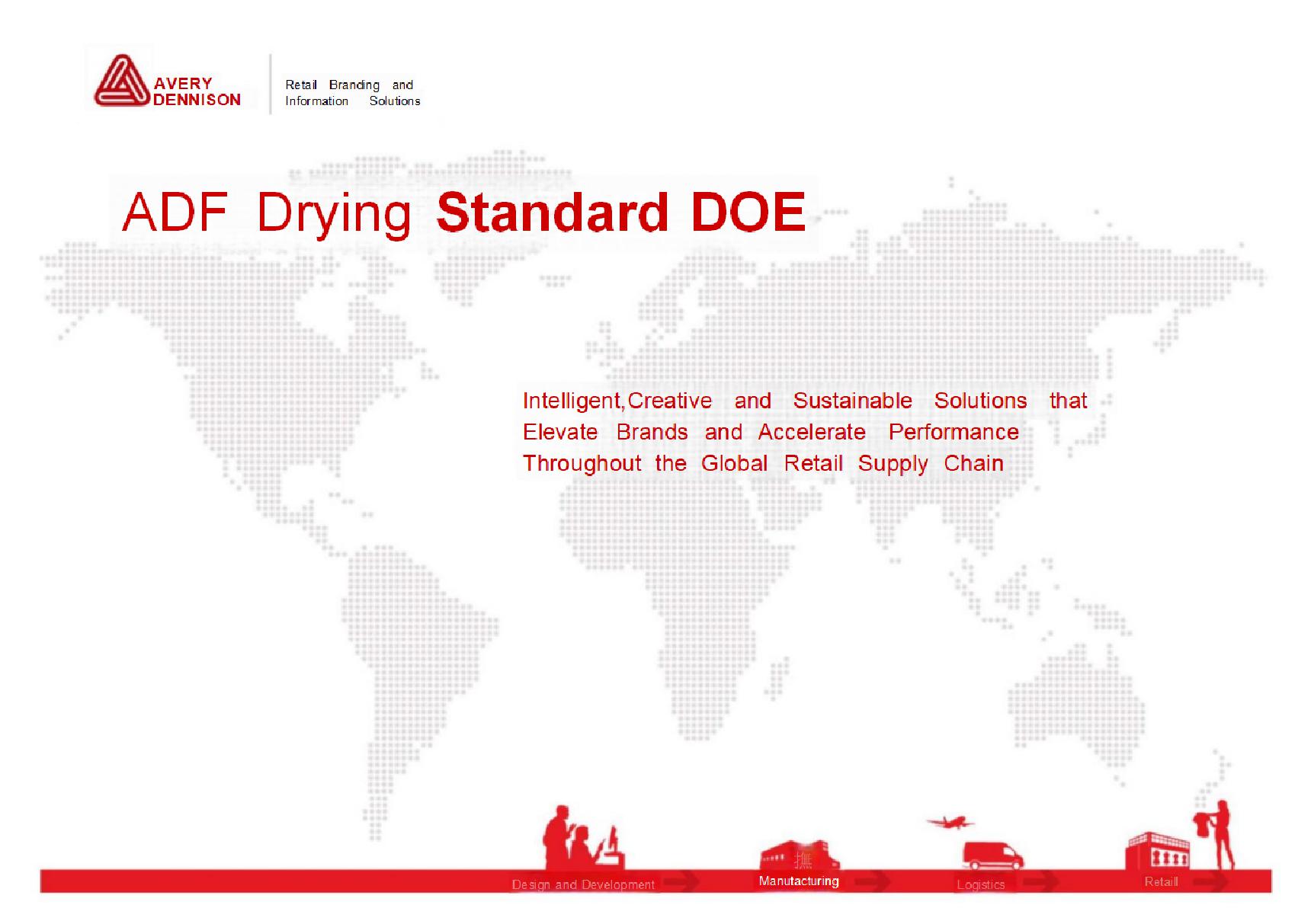 课程材料 ADF Drying standard DOE