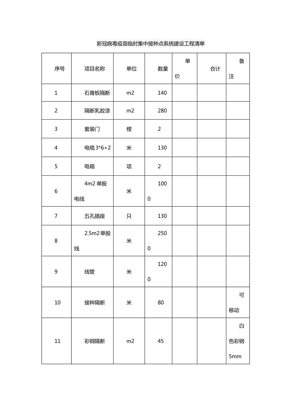 新冠病毒疫苗临时集中接种点系统建设工程清单